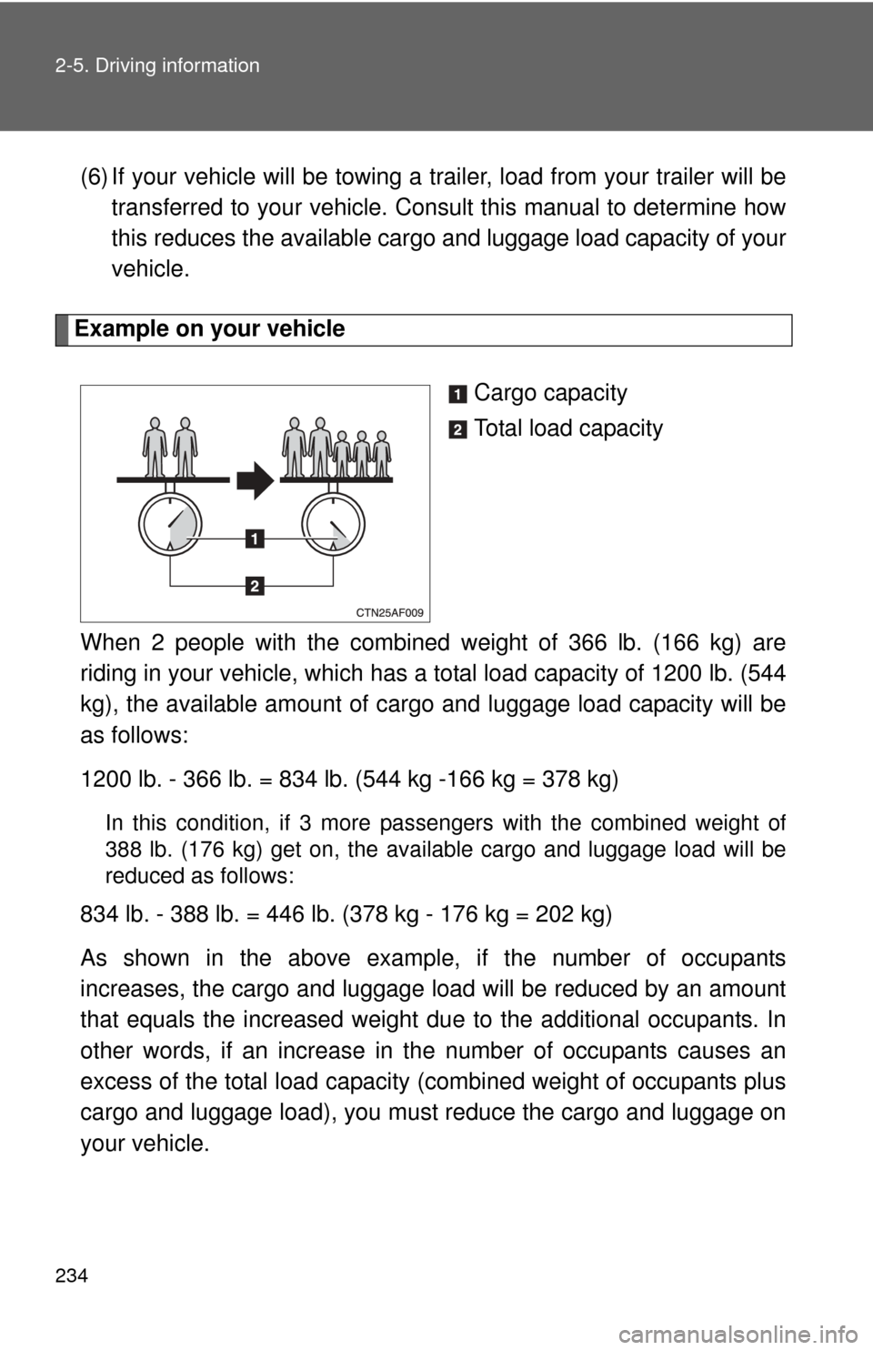 TOYOTA HIGHLANDER 2010 XU40 / 2.G Owners Manual 234 2-5. Driving information
(6) If your vehicle will be towing a trailer, load from your trailer will be
transferred to your vehicle. Consult this manual to determine how
this reduces the available c TOYOTA HIGHLANDER 2010 XU40 / 2.G Owners Manual 234 2-5. Driving information
(6) If your vehicle will be towing a trailer, load from your trailer will be
transferred to your vehicle. Consult this manual to determine how
this reduces the available c