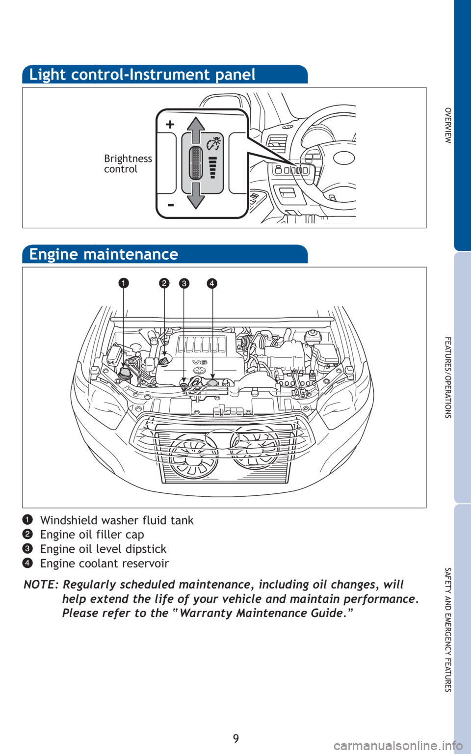 TOYOTA HIGHLANDER 2010 XU40 / 2.G Quick Reference Guide 9
OVERVIEW
FEATURES/OPERATIONS
SAFETY AND EMERGENCY FEATURES
Windshield washer fluid tank
Engine oil filler cap
Engine oil level dipstick
Engine coolant reservoir
NOTE: Regularly scheduled maintenance TOYOTA HIGHLANDER 2010 XU40 / 2.G Quick Reference Guide 9
OVERVIEW
FEATURES/OPERATIONS
SAFETY AND EMERGENCY FEATURES
Windshield washer fluid tank
Engine oil filler cap
Engine oil level dipstick
Engine coolant reservoir
NOTE: Regularly scheduled maintenance