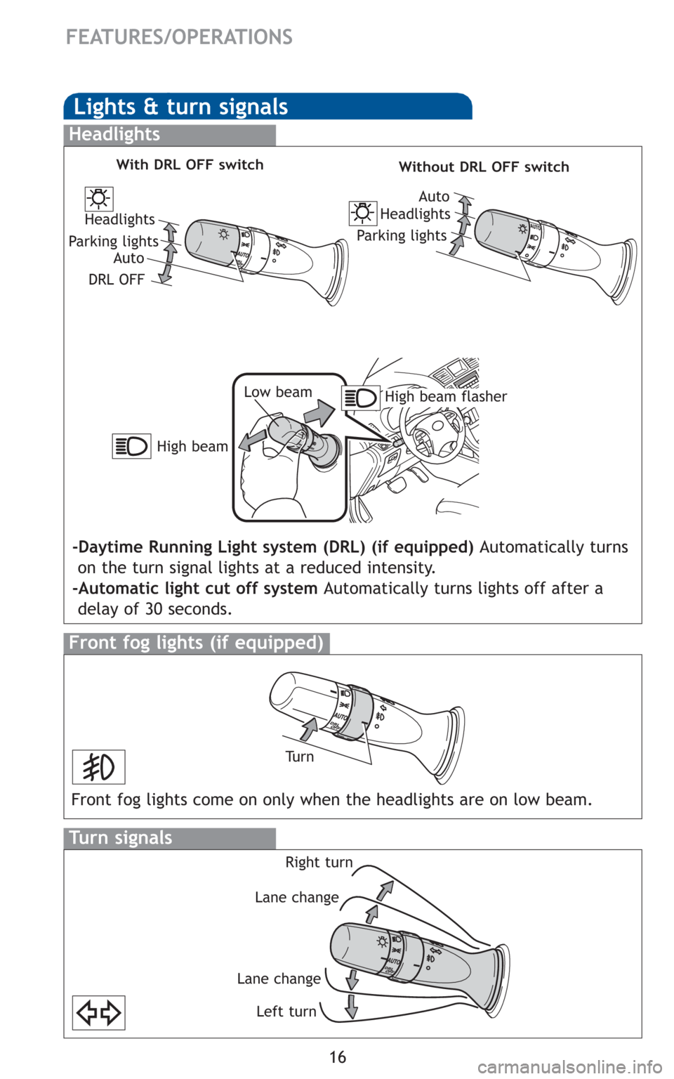 TOYOTA HIGHLANDER 2010 XU40 / 2.G Quick Reference Guide 16
Lights & turn signals
Turn signals
Headlights
High beam flasher Low beam
Front fog lights (if equipped)
Headlights
-Daytime Running Light system (DRL) (if equipped)Automatically turns
on the turn s