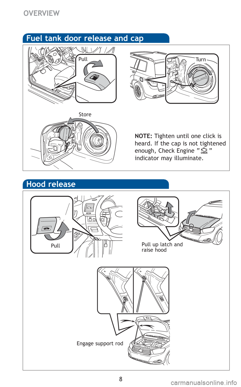 TOYOTA HIGHLANDER 2010 XU40 / 2.G Quick Reference Guide 8
Hood release
Pull up latch and
raise hoodPull
Fuel tank door release and cap
NOTE:Tighten until one click is
heard. If the cap is not tightened
enough, Check Engine “ ”
indicator may illuminate. TOYOTA HIGHLANDER 2010 XU40 / 2.G Quick Reference Guide 8
Hood release
Pull up latch and
raise hoodPull
Fuel tank door release and cap
NOTE:Tighten until one click is
heard. If the cap is not tightened
enough, Check Engine “ ”
indicator may illuminate.