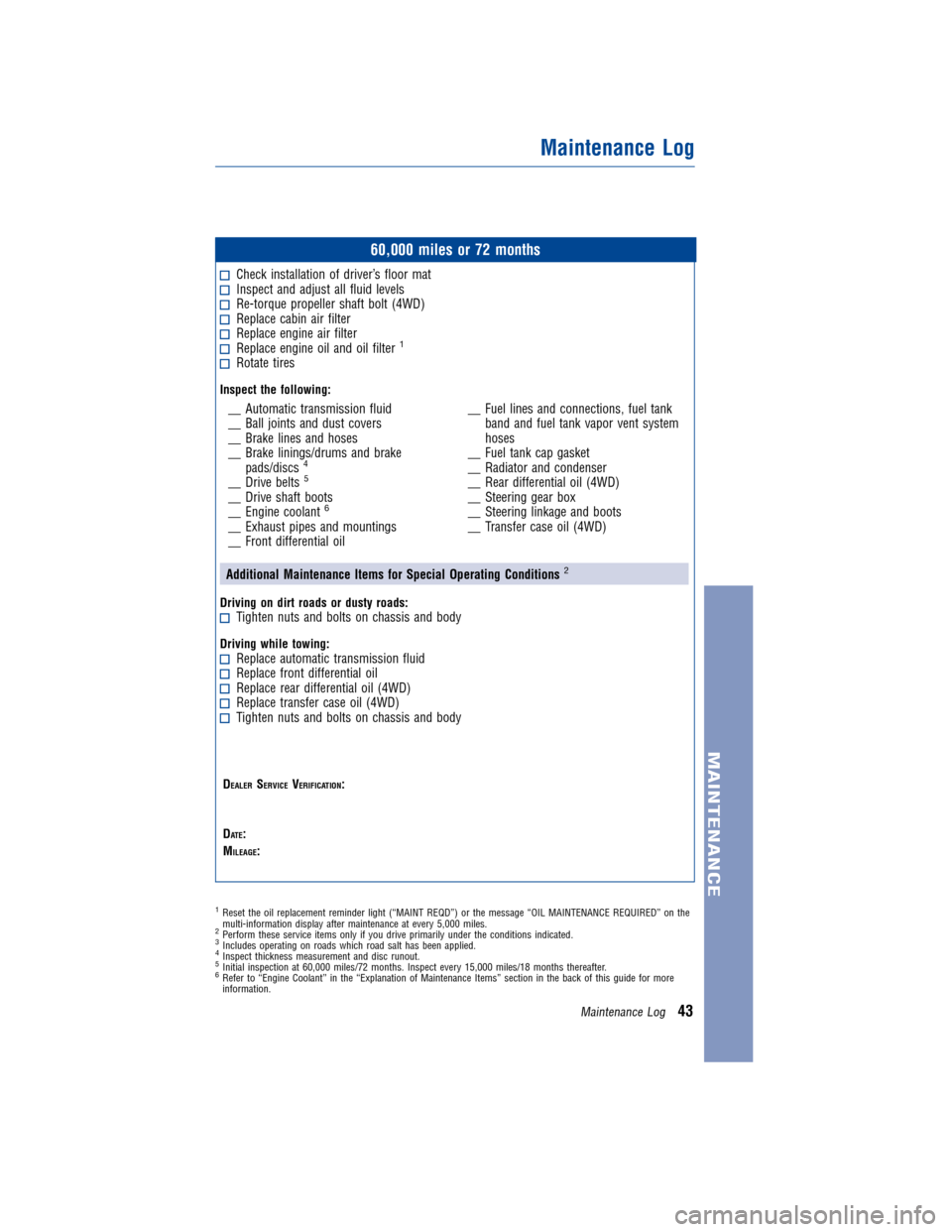 TOYOTA HIGHLANDER 2010 XU40 / 2.G Warranty And Maintenance Guide JOBNAME: 824433-2010-hgh-toyw PAGE: 43 SESS: 11 OUTPUT: Thu Jun 24 10:30:08 2010
/tweddle/toyota/sched-maint/824433-en-hgh/wg
60,000 miles or 72 months
Check installation of driver’s floor matInspec TOYOTA HIGHLANDER 2010 XU40 / 2.G Warranty And Maintenance Guide JOBNAME: 824433-2010-hgh-toyw PAGE: 43 SESS: 11 OUTPUT: Thu Jun 24 10:30:08 2010
/tweddle/toyota/sched-maint/824433-en-hgh/wg
60,000 miles or 72 months
Check installation of driver’s floor matInspec