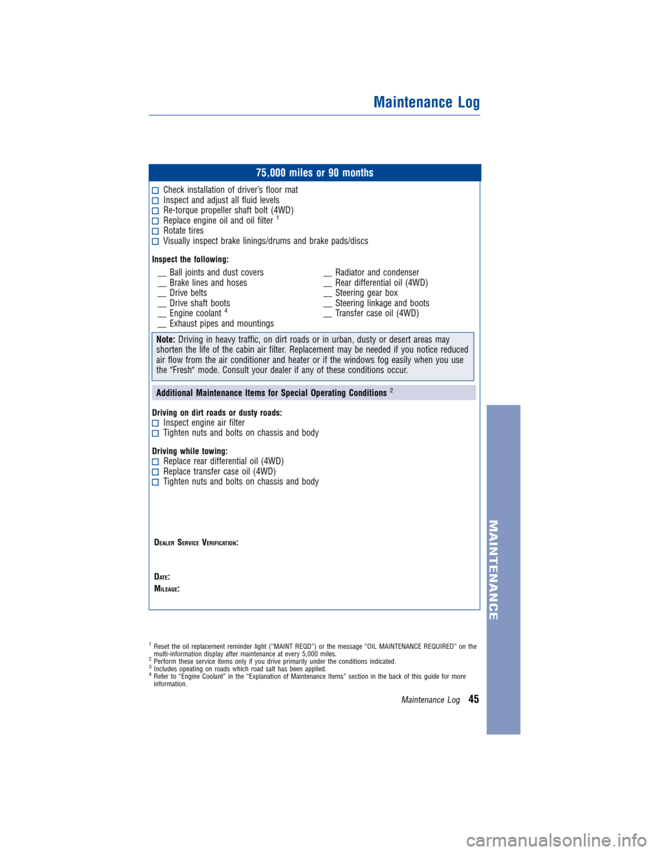 TOYOTA HIGHLANDER 2010 XU40 / 2.G Warranty And Maintenance Guide JOBNAME: 824433-2010-hgh-toyw PAGE: 45 SESS: 11 OUTPUT: Thu Jun 24 10:30:08 2010
/tweddle/toyota/sched-maint/824433-en-hgh/wg
75,000 miles or 90 months
Check installation of driver’s floor matInspec TOYOTA HIGHLANDER 2010 XU40 / 2.G Warranty And Maintenance Guide JOBNAME: 824433-2010-hgh-toyw PAGE: 45 SESS: 11 OUTPUT: Thu Jun 24 10:30:08 2010
/tweddle/toyota/sched-maint/824433-en-hgh/wg
75,000 miles or 90 months
Check installation of driver’s floor matInspec