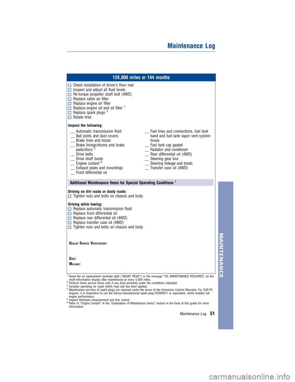 TOYOTA HIGHLANDER 2010 XU40 / 2.G Warranty And Maintenance Guide JOBNAME: 824433-2010-hgh-toyw PAGE: 51 SESS: 11 OUTPUT: Thu Jun 24 10:30:08 2010
/tweddle/toyota/sched-maint/824433-en-hgh/wg
120,000 miles or 144 months
Check installation of driver’s floor matInsp TOYOTA HIGHLANDER 2010 XU40 / 2.G Warranty And Maintenance Guide JOBNAME: 824433-2010-hgh-toyw PAGE: 51 SESS: 11 OUTPUT: Thu Jun 24 10:30:08 2010
/tweddle/toyota/sched-maint/824433-en-hgh/wg
120,000 miles or 144 months
Check installation of driver’s floor matInsp