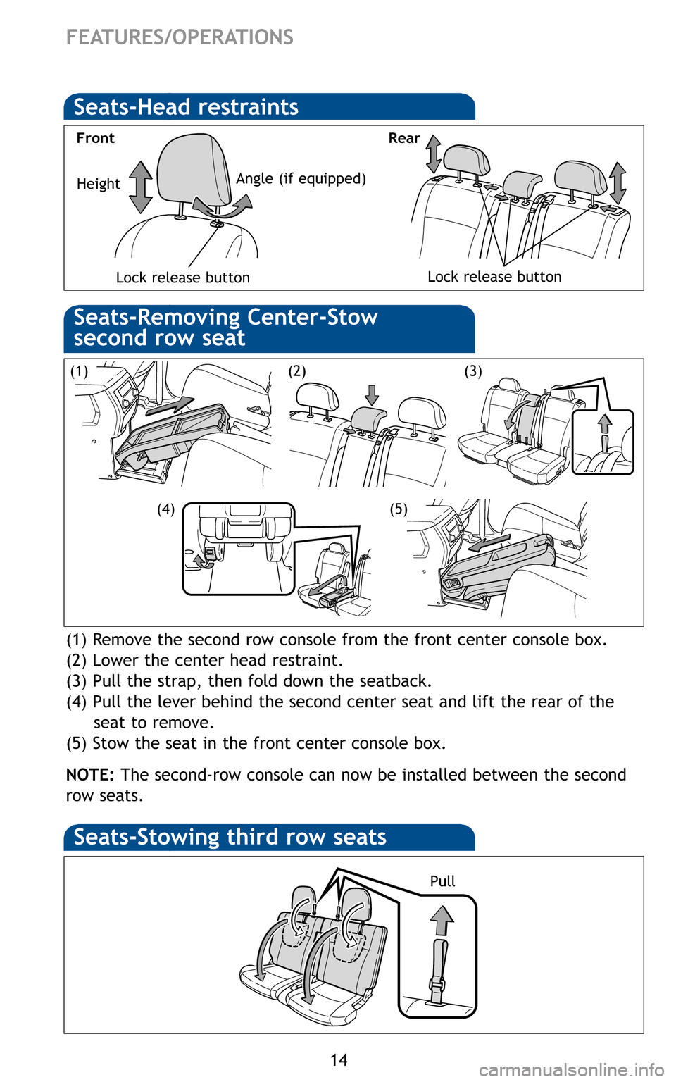 TOYOTA HIGHLANDER 2011 XU40 / 2.G Quick Reference Guide 14
FE ATUR ES/O PERATIONS

Front Rear
Lockrelease buttonLockrelease button
(1)Remove the second row cons olefro m the front center console box\b 
(\f )Lowe rthe center head restrain t\b 
(3 )Pull the 