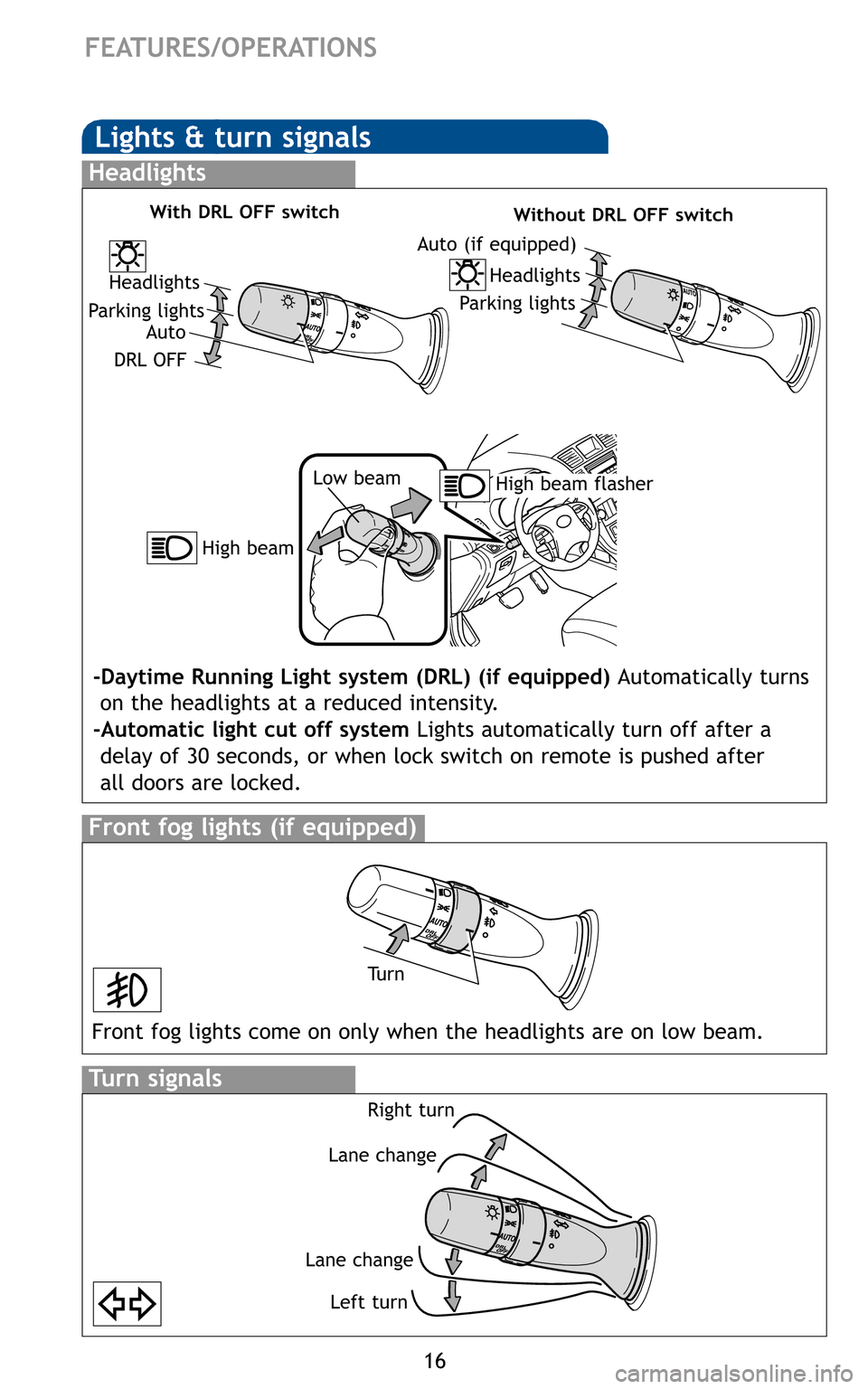 TOYOTA HIGHLANDER 2011 XU40 / 2.G Quick Reference Guide 16



High beam flasher 
Low
beam

IC’x (ronzCryynm) 
Rnjmurpq’” 
aj“trwp urpq’” 
IC’x 
MbV YOO
dC“w

Instr
The 
posit

Besi
Cent
The
beu
With DRLOFF switchWithout DRLOFF switch
FEATUR