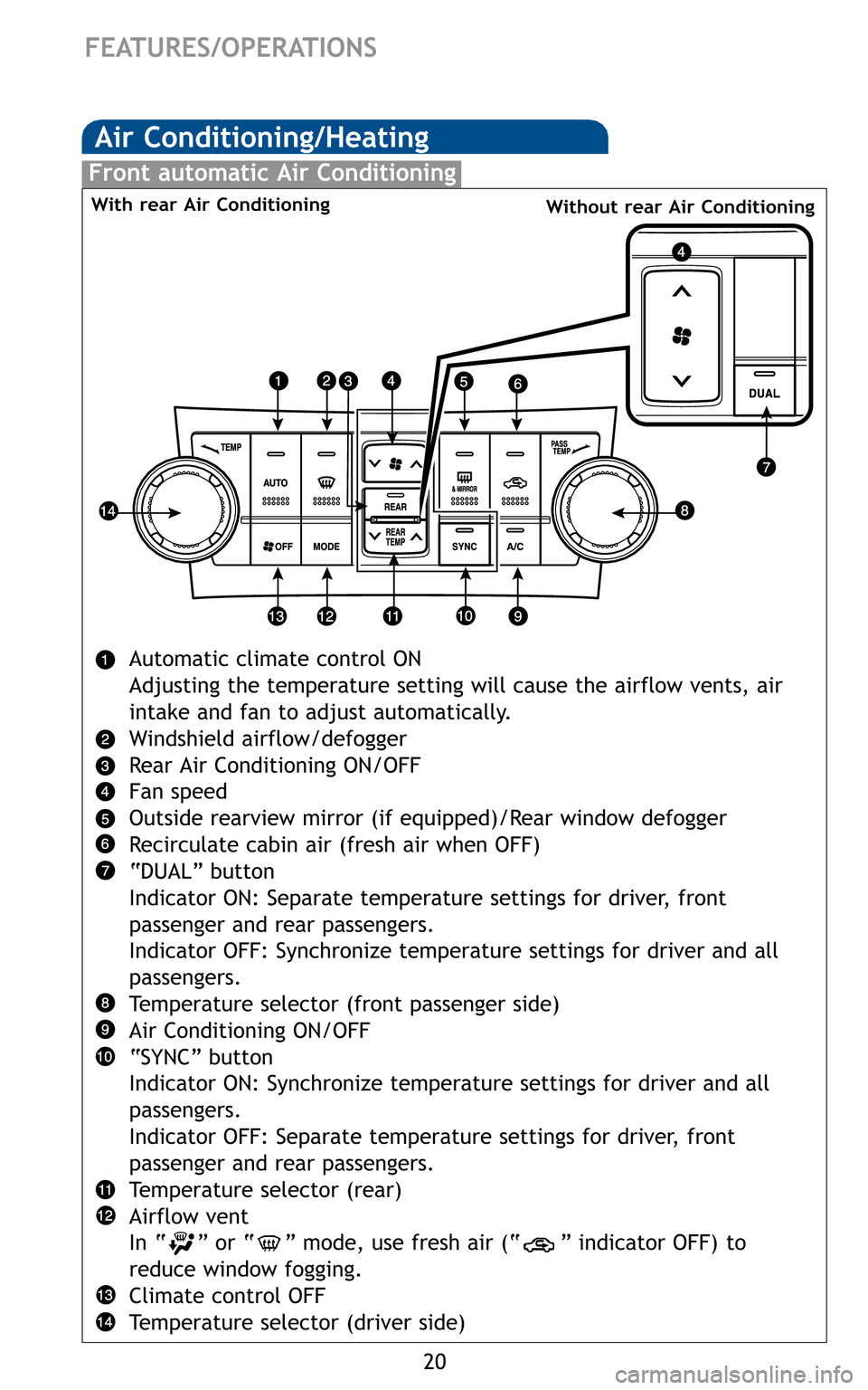 TOYOTA HIGHLANDER 2011 XU40 / 2.G Quick Reference Guide \f0
FE ATUR ES/O PERATIONS


With rearAirConditioning 
WithoutrearAirConditioning

122626M2.qxd:122626M2  8/20/10  11:03 AM  Page 20  