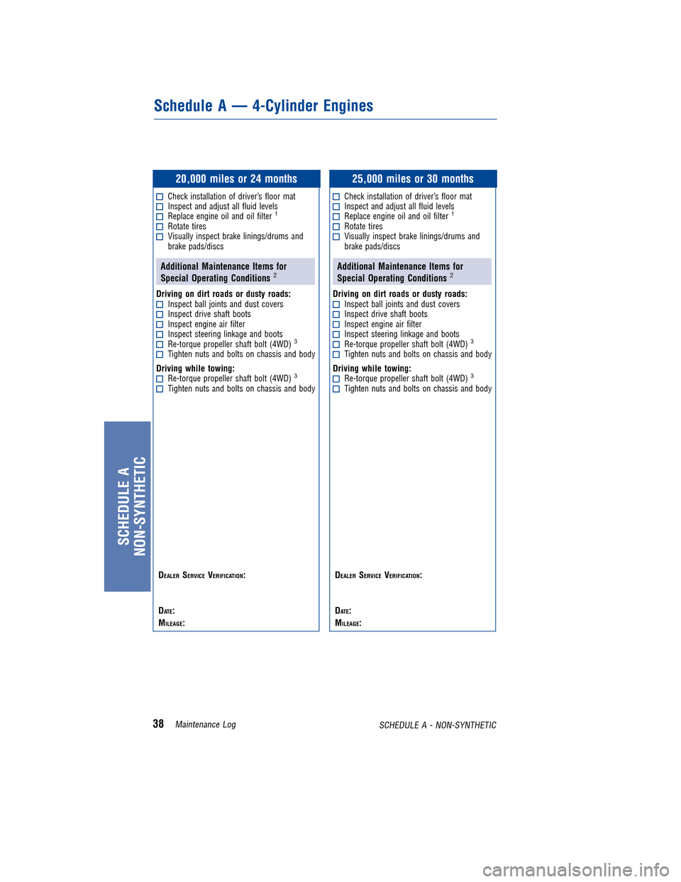 TOYOTA HIGHLANDER 2011 XU40 / 2.G Warranty And Maintenance Guide TOYOTA HIGHLANDER 2011 XU40 / 2.G Warranty And Maintenance Guide