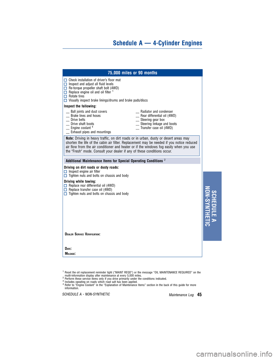 TOYOTA HIGHLANDER 2011 XU40 / 2.G Warranty And Maintenance Guide TOYOTA HIGHLANDER 2011 XU40 / 2.G Warranty And Maintenance Guide