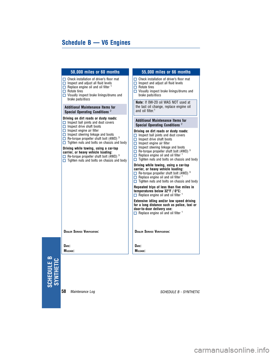 TOYOTA HIGHLANDER 2011 XU40 / 2.G Warranty And Maintenance Guide TOYOTA HIGHLANDER 2011 XU40 / 2.G Warranty And Maintenance Guide