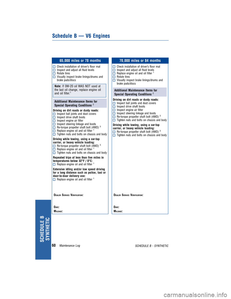 TOYOTA HIGHLANDER 2011 XU40 / 2.G Warranty And Maintenance Guide TOYOTA HIGHLANDER 2011 XU40 / 2.G Warranty And Maintenance Guide