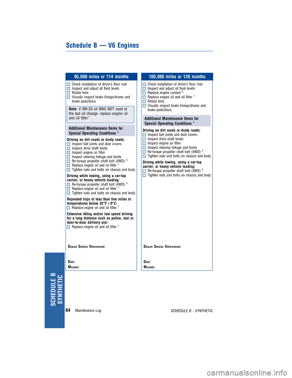 TOYOTA HIGHLANDER 2011 XU40 / 2.G Warranty And Maintenance Guide TOYOTA HIGHLANDER 2011 XU40 / 2.G Warranty And Maintenance Guide