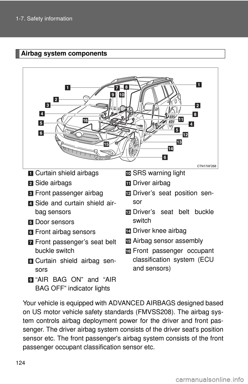 TOYOTA HIGHLANDER 2012 XU40 / 2.G Owners Manual 124 1-7. Safety information
Airbag system componentsYour vehicle is equipped with ADVANCED AIRBAGS designed based
on US motor vehicle safety standards (FMVSS208). The airbag sys-
tem controls airbag TOYOTA HIGHLANDER 2012 XU40 / 2.G Owners Manual 124 1-7. Safety information
Airbag system componentsYour vehicle is equipped with ADVANCED AIRBAGS designed based
on US motor vehicle safety standards (FMVSS208). The airbag sys-
tem controls airbag