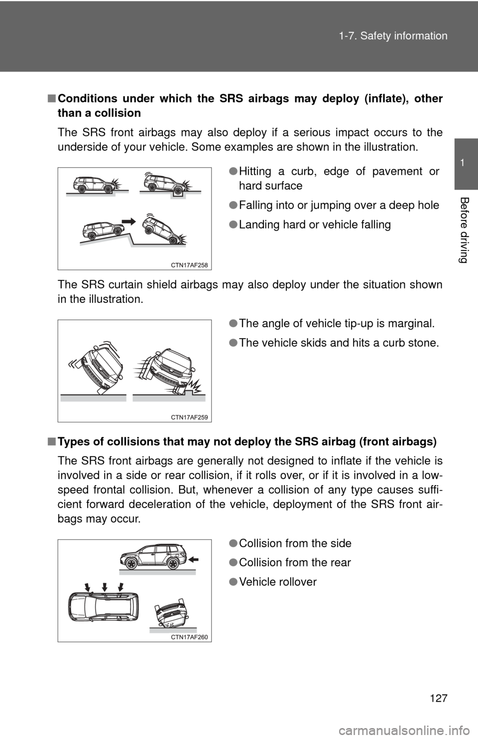 TOYOTA HIGHLANDER 2012 XU40 / 2.G Owners Manual 127
1-7. Safety information
1
Before driving
■
Conditions under which the SRS airbags may deploy (inflate), other
than a collision
The SRS front airbags may also deploy if a serious impact occurs to TOYOTA HIGHLANDER 2012 XU40 / 2.G Owners Manual 127
1-7. Safety information
1
Before driving
■
Conditions under which the SRS airbags may deploy (inflate), other
than a collision
The SRS front airbags may also deploy if a serious impact occurs to