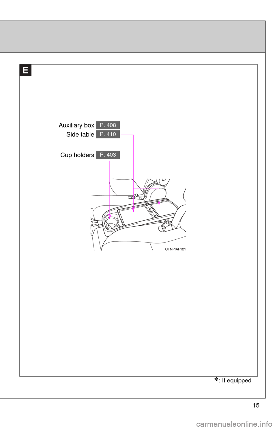 TOYOTA HIGHLANDER 2012 XU40 / 2.G User Guide 15
E
Auxiliary box Side table P. 408
P. 410
Cup holders P. 403
: If equipped 