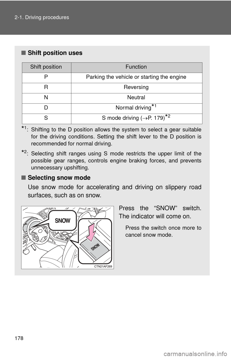 TOYOTA HIGHLANDER 2012 XU40 / 2.G Owners Manual 178 2-1. Driving procedures
■Shift position uses
*1: Shifting to the D position allows the system to select a gear suitable
for the driving conditions. Setting the shift lever to the D position is
r
