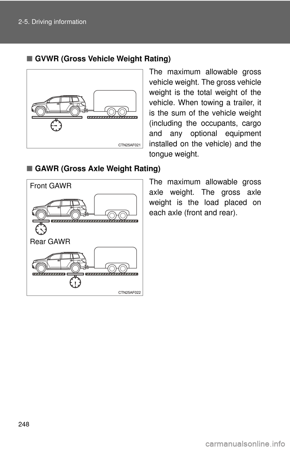 TOYOTA HIGHLANDER 2012 XU40 / 2.G Owners Manual 248 2-5. Driving information
■GVWR (Gross Vehi cle Weight Rating)
The maximum allowable gross
vehicle weight. The gross vehicle
weight is the total weight of the
vehicle. When towing a trailer, it
i TOYOTA HIGHLANDER 2012 XU40 / 2.G Owners Manual 248 2-5. Driving information
■GVWR (Gross Vehi cle Weight Rating)
The maximum allowable gross
vehicle weight. The gross vehicle
weight is the total weight of the
vehicle. When towing a trailer, it
i