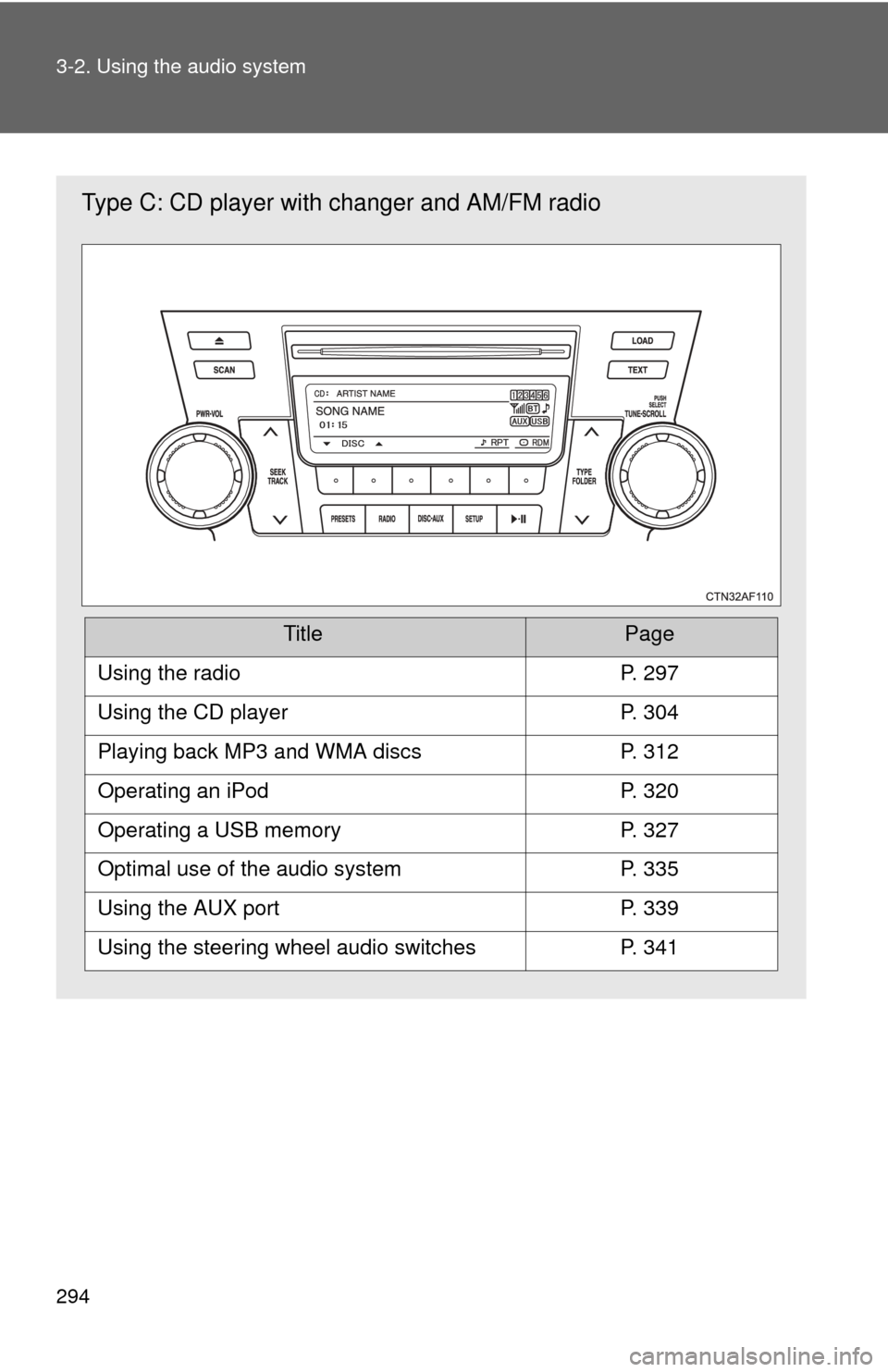 TOYOTA HIGHLANDER 2012 XU40 / 2.G Owners Manual 294 3-2. Using the audio system
Type C: CD player with changer and AM/FM radio
TitlePage
Using the radioP. 297
Using the CD playerP. 304
Playing back MP3 and WMA discsP. 312
Operating an iPodP. 320
Op