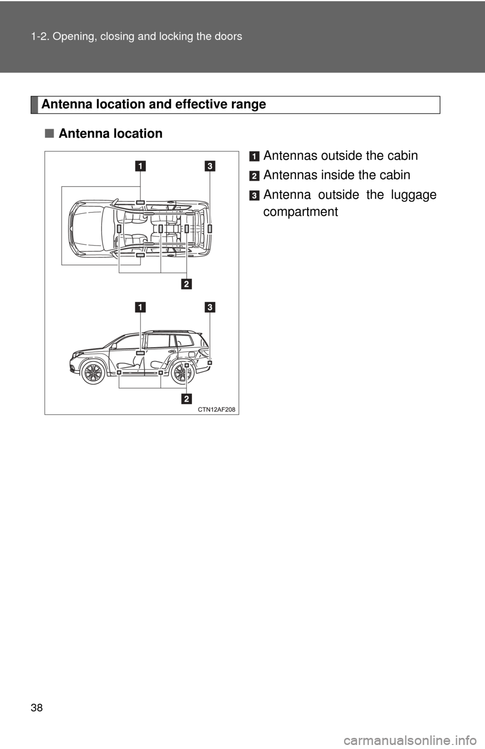 TOYOTA HIGHLANDER 2012 XU40 / 2.G Owners Guide 38 1-2. Opening, closing and locking the doors
Antenna location and effective range
■ Antenna location
Antennas outside the cabin
Antennas inside the cabin
Antenna outside the luggage
compartment TOYOTA HIGHLANDER 2012 XU40 / 2.G Owners Guide 38 1-2. Opening, closing and locking the doors
Antenna location and effective range
■ Antenna location
Antennas outside the cabin
Antennas inside the cabin
Antenna outside the luggage
compartment