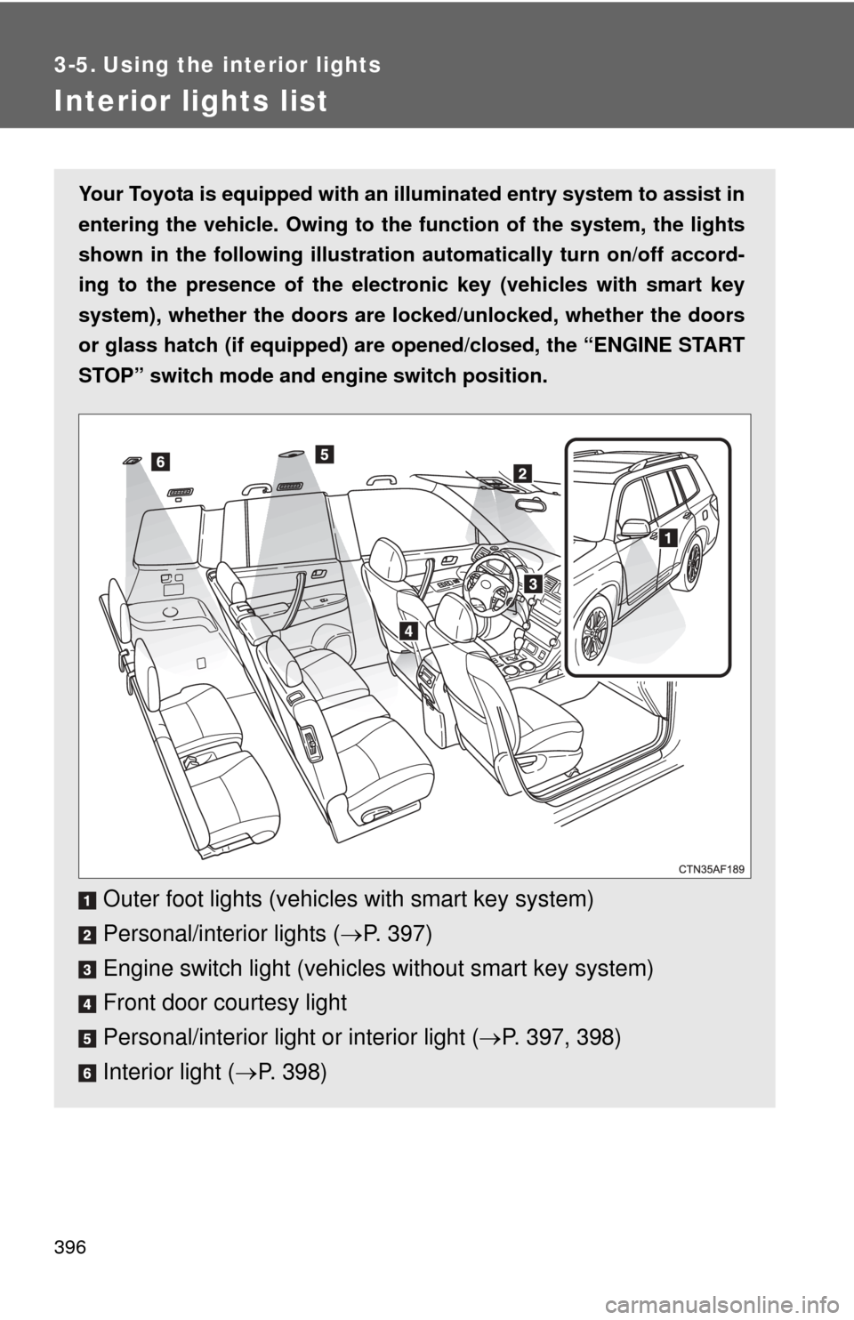 TOYOTA HIGHLANDER 2012 XU40 / 2.G Owners Manual 396
3-5. Using the interior lights
Interior lights list
Your Toyota is equipped with an illuminated entry system to assist in
entering the vehicle. Owing to the fu nction of the system, the lights
sho TOYOTA HIGHLANDER 2012 XU40 / 2.G Owners Manual 396
3-5. Using the interior lights
Interior lights list
Your Toyota is equipped with an illuminated entry system to assist in
entering the vehicle. Owing to the fu nction of the system, the lights
sho