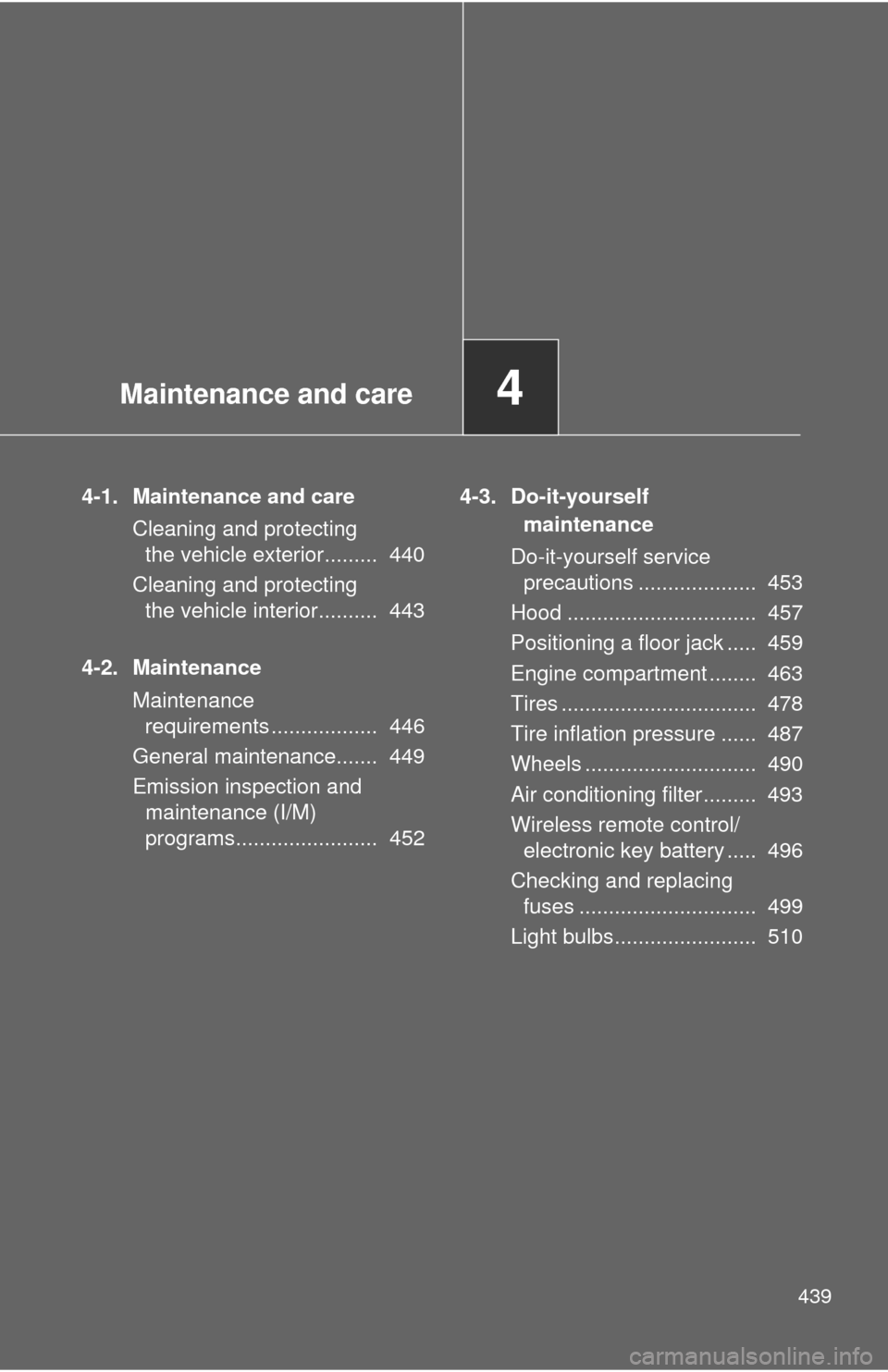 TOYOTA HIGHLANDER 2012 XU40 / 2.G Owners Manual Maintenance and care4
439
4-1. Maintenance and careCleaning and protecting the vehicle exterior.........  440
Cleaning and protecting  the vehicle interior..........  443
4-2. Maintenance Maintenance 