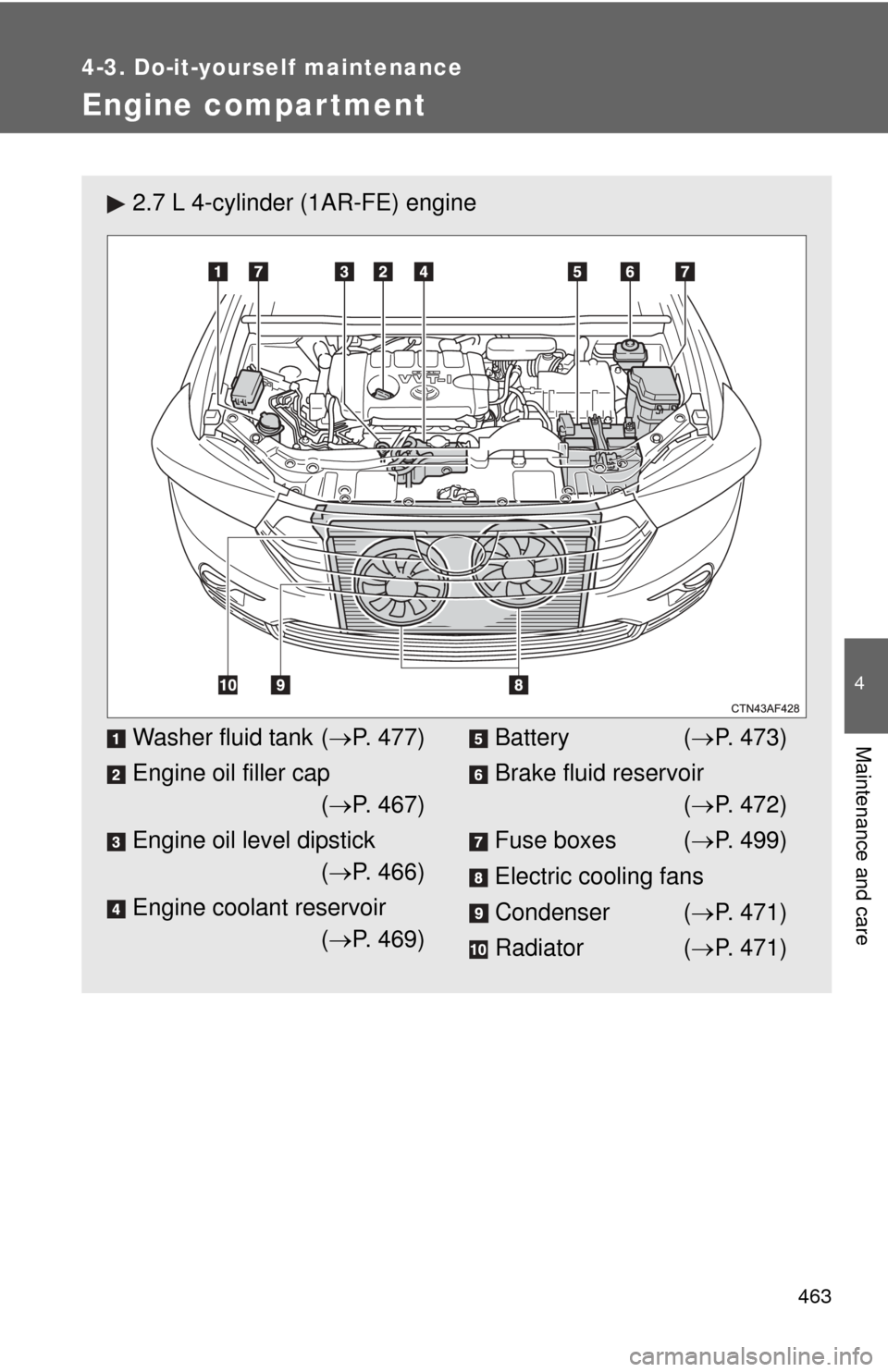 TOYOTA HIGHLANDER 2012 XU40 / 2.G Owners Manual 463
4-3. Do-it-yourself maintenance
4
Maintenance and care
Engine compar tment
2.7 L 4-cylinder (1AR-FE) engine
Washer fluid tank (P. 477)
Engine oil filler cap ( P. 467)
Engine oil level dipsti