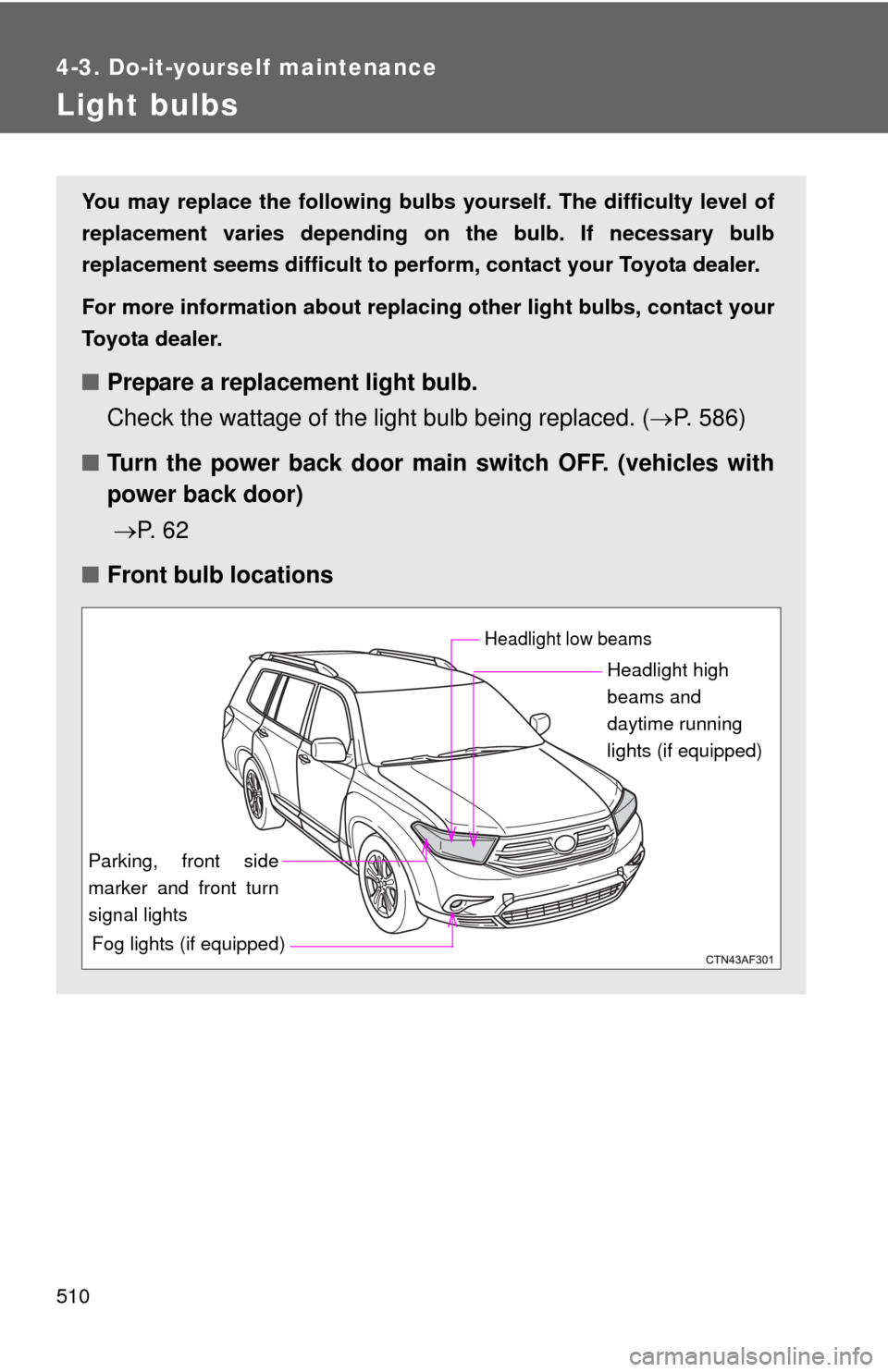 TOYOTA HIGHLANDER 2012 XU40 / 2.G Owners Manual 510
4-3. Do-it-yourself maintenance
Light bulbs
You may replace the following bulbs yourself. The difficulty level of
replacement varies depending on the bulb. If necessary bulb
replacement seems diff