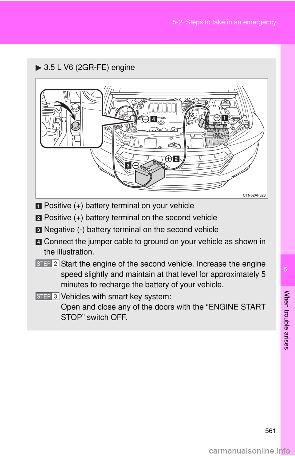 TOYOTA HIGHLANDER 2012 XU40 / 2.G Owners Manual 5
When trouble arises
561
5-2. Steps to take in an emergency
3.5 L V6 (2GR-FE) engine
Positive (+) battery terminal on your vehicle
Positive (+) battery terminal on the second vehicle
Negative (-) bat TOYOTA HIGHLANDER 2012 XU40 / 2.G Owners Manual 5
When trouble arises
561
5-2. Steps to take in an emergency
3.5 L V6 (2GR-FE) engine
Positive (+) battery terminal on your vehicle
Positive (+) battery terminal on the second vehicle
Negative (-) bat
