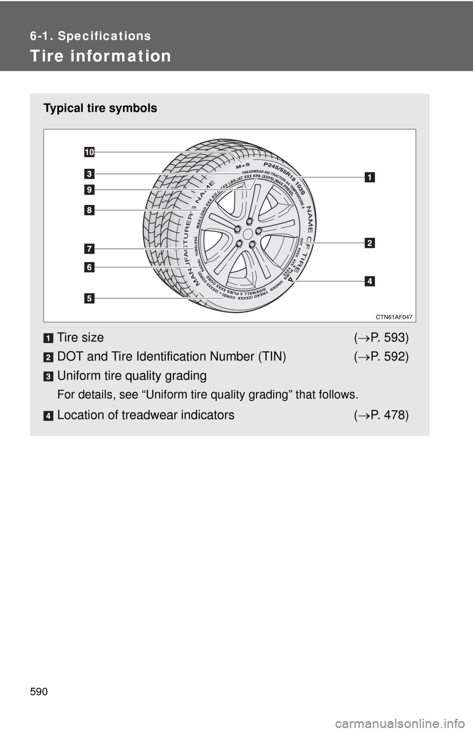 TOYOTA HIGHLANDER 2012 XU40 / 2.G Owners Manual 590
6-1. Specifications
Tire infor mation
Typical tire symbols
Tire size( P. 593)
DOT and Tire Identification Number (TIN) ( P. 592)
Uniform tire quality grading
For details, see “Uniform tire TOYOTA HIGHLANDER 2012 XU40 / 2.G Owners Manual 590
6-1. Specifications
Tire infor mation
Typical tire symbols
Tire size( P. 593)
DOT and Tire Identification Number (TIN) ( P. 592)
Uniform tire quality grading
For details, see “Uniform tire