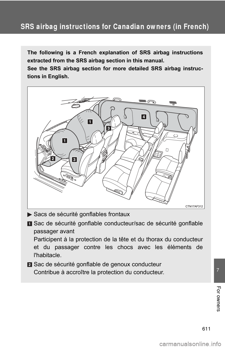 TOYOTA HIGHLANDER 2012 XU40 / 2.G Owners Manual 611
7
For owners
SRS airbag instructions for Canadian owners (in French)
The following is a French explanation of SRS airbag instructions
extracted from the SRS airbag section in this manual.
See the TOYOTA HIGHLANDER 2012 XU40 / 2.G Owners Manual 611
7
For owners
SRS airbag instructions for Canadian owners (in French)
The following is a French explanation of SRS airbag instructions
extracted from the SRS airbag section in this manual.
See the