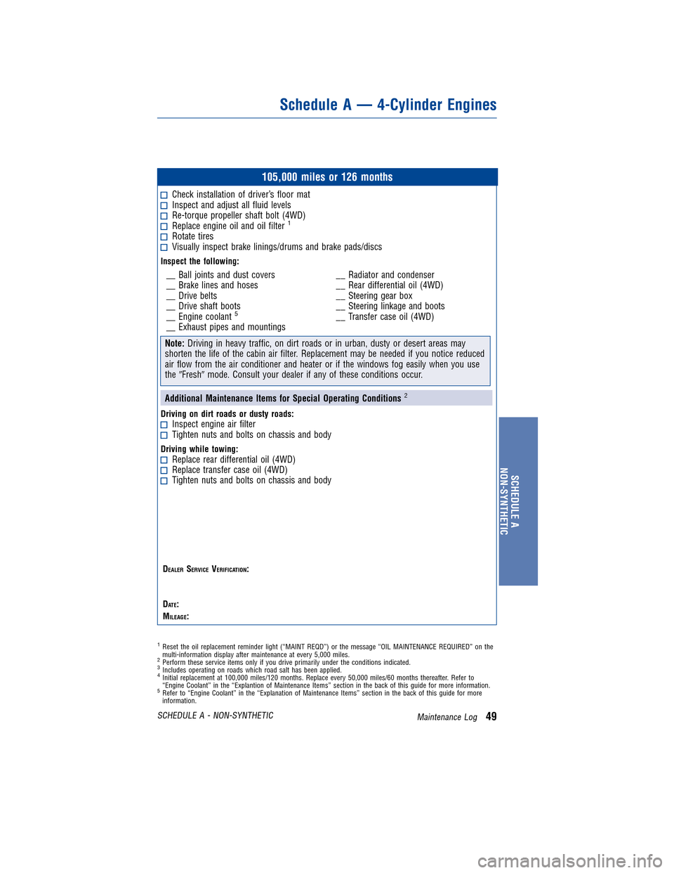 TOYOTA HIGHLANDER 2012 XU40 / 2.G Warranty And Maintenance Guide JOBNAME: 934395-2012-hgh-toyw PAGE: 49 SESS: 11 OUTPUT: Mon Jul 25 14:41:06 2011
/tweddle/toyota/sched-maint/934395-en-hgh/wg
105,000 miles or 126 months
Check installation of driver’s floor matInsp TOYOTA HIGHLANDER 2012 XU40 / 2.G Warranty And Maintenance Guide JOBNAME: 934395-2012-hgh-toyw PAGE: 49 SESS: 11 OUTPUT: Mon Jul 25 14:41:06 2011
/tweddle/toyota/sched-maint/934395-en-hgh/wg
105,000 miles or 126 months
Check installation of driver’s floor matInsp