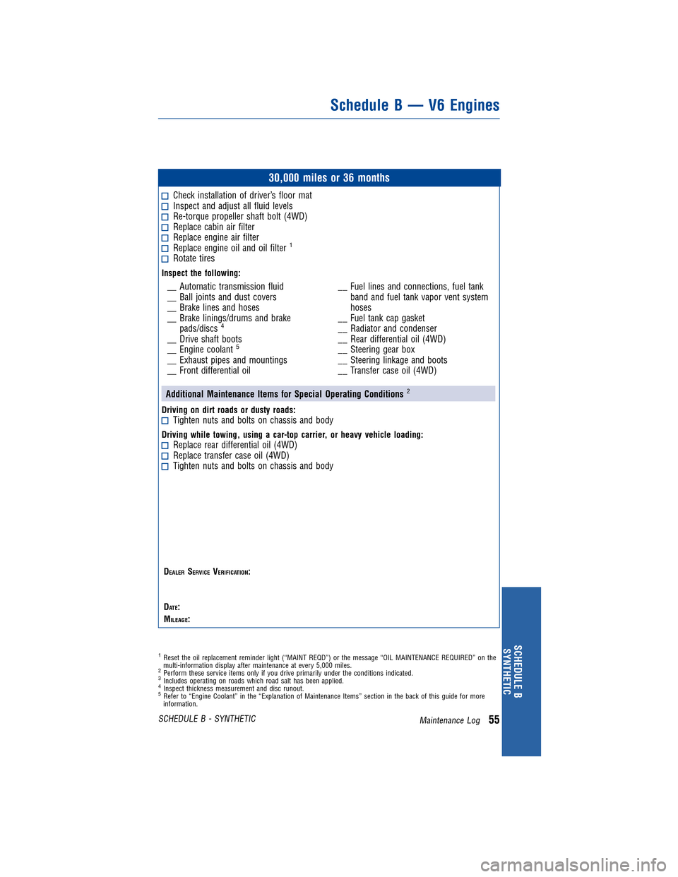 TOYOTA HIGHLANDER 2012 XU40 / 2.G Warranty And Maintenance Guide JOBNAME: 934395-2012-hgh-toyw PAGE: 55 SESS: 11 OUTPUT: Mon Jul 25 14:41:06 2011
/tweddle/toyota/sched-maint/934395-en-hgh/wg
30,000 miles or 36 months
Check installation of driver’s floor matInspec TOYOTA HIGHLANDER 2012 XU40 / 2.G Warranty And Maintenance Guide JOBNAME: 934395-2012-hgh-toyw PAGE: 55 SESS: 11 OUTPUT: Mon Jul 25 14:41:06 2011
/tweddle/toyota/sched-maint/934395-en-hgh/wg
30,000 miles or 36 months
Check installation of driver’s floor matInspec