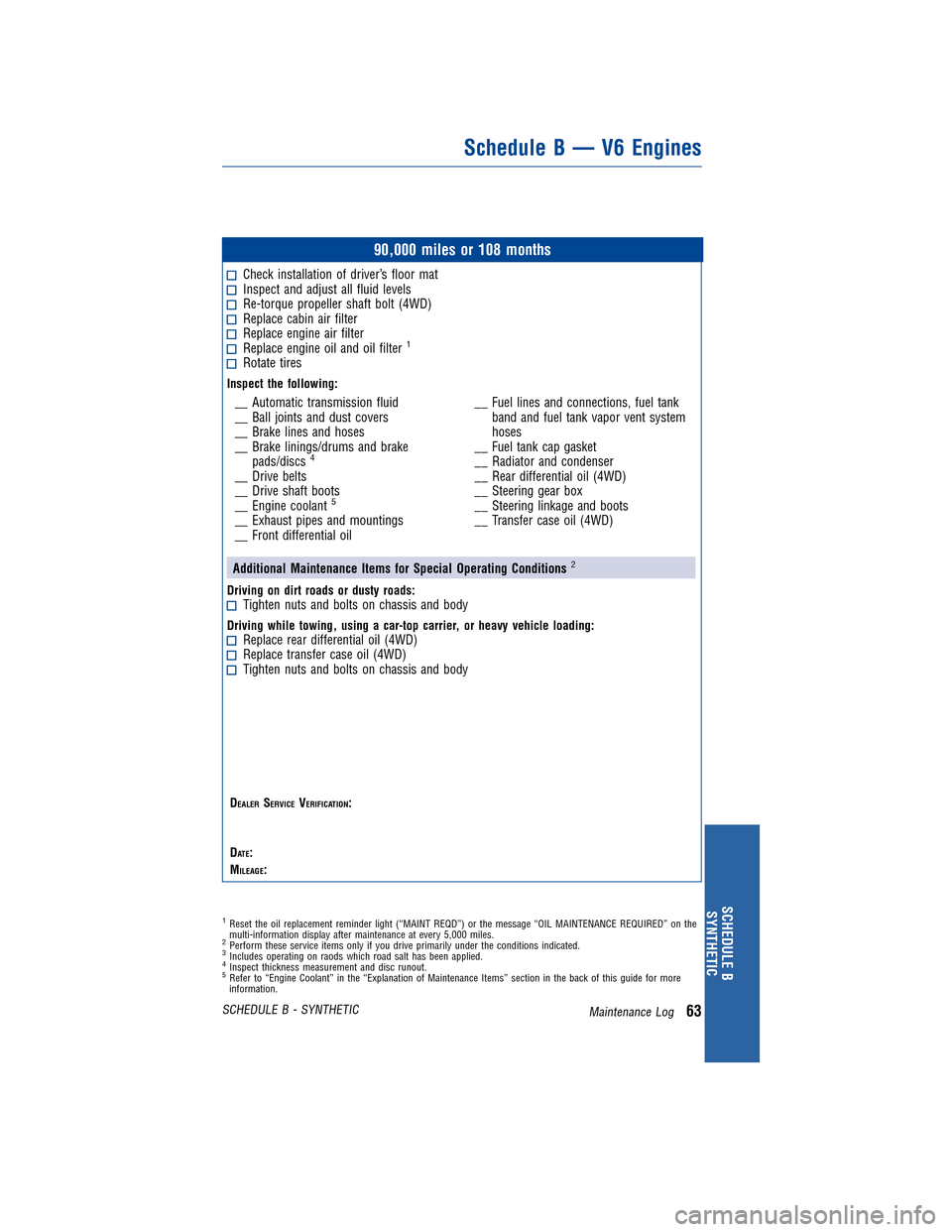 TOYOTA HIGHLANDER 2012 XU40 / 2.G Warranty And Maintenance Guide JOBNAME: 934395-2012-hgh-toyw PAGE: 63 SESS: 11 OUTPUT: Mon Jul 25 14:41:06 2011
/tweddle/toyota/sched-maint/934395-en-hgh/wg
90,000 miles or 108 months
Check installation of driver’s floor matInspe TOYOTA HIGHLANDER 2012 XU40 / 2.G Warranty And Maintenance Guide JOBNAME: 934395-2012-hgh-toyw PAGE: 63 SESS: 11 OUTPUT: Mon Jul 25 14:41:06 2011
/tweddle/toyota/sched-maint/934395-en-hgh/wg
90,000 miles or 108 months
Check installation of driver’s floor matInspe