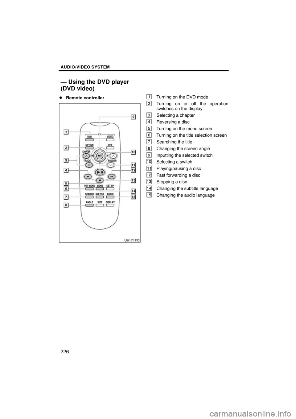 TOYOTA HIGHLANDER 2013 XU50 / 3.G Navigation Manual AUDIO/VIDEO SYSTEM
226

Remote controller1Turning on the DVD mode
2Turning on or off the operation
switches on the display
3Selecting a chapter
4Reversing a disc
5Turning on the menu screen
6Turning 