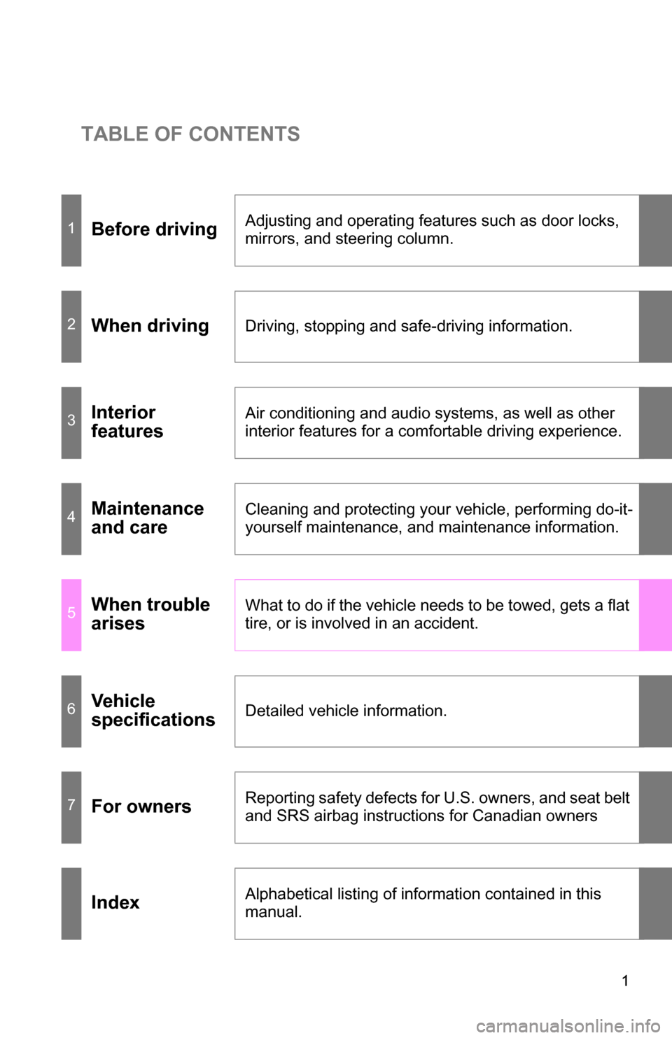 TOYOTA HIGHLANDER 2013 XU50 / 3.G Owners Manual TABLE OF CONTENTS
1
1Before drivingAdjusting and operating features such as door locks, 
mirrors, and steering column.
2When drivingDriving, stopping and safe-driving information.
3Interior 
featuresA