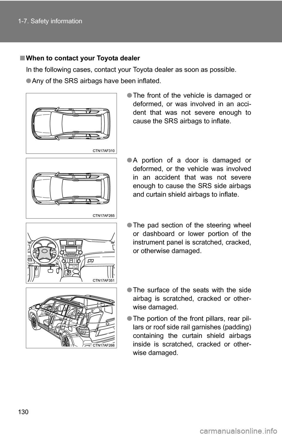 TOYOTA HIGHLANDER 2013 XU50 / 3.G Owners Manual 130 1-7. Safety information
■When to contact your Toyota dealer
In the following cases, contact your Toyota dealer as soon as possible. 
●Any of the SRS airbags have been inflated.
●The front of