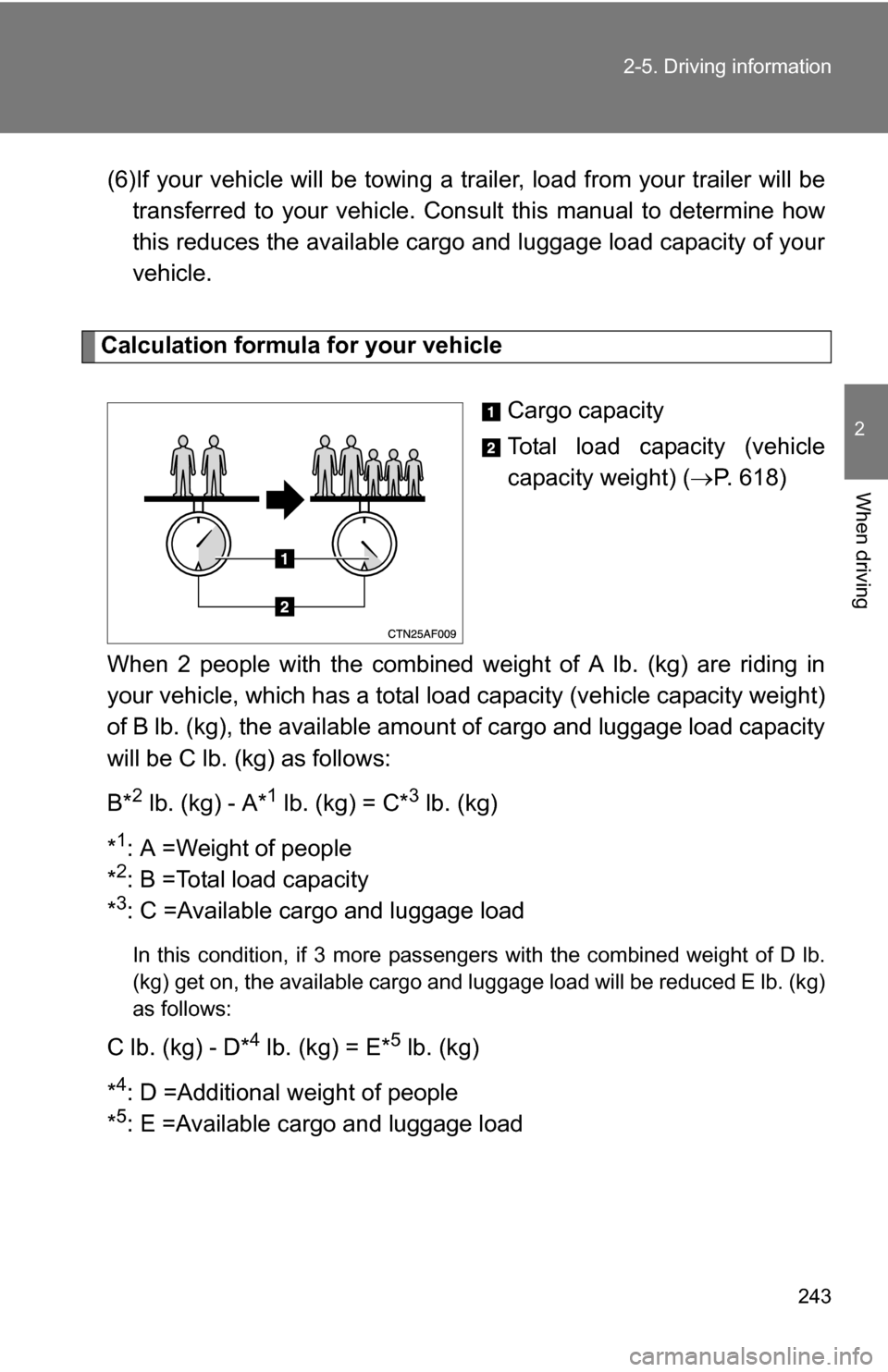 TOYOTA HIGHLANDER 2013 XU50 / 3.G Owners Manual 243
2-5. Driving information
2
When driving
(6)If your vehicle will be towing a trailer, load from your trailer will be
transferred to your vehicle. Cons ult this manual to determine how
this reduces 