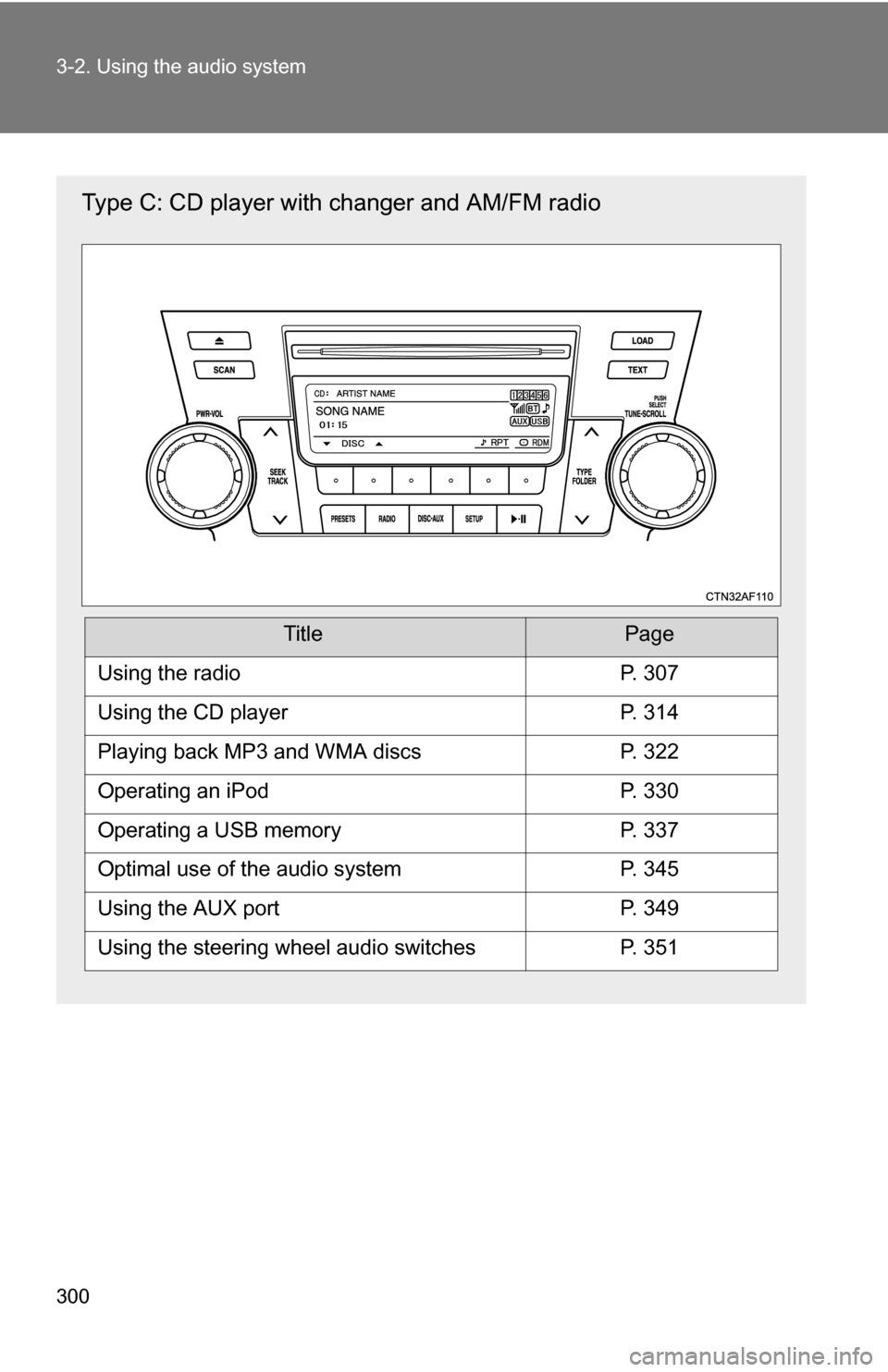 TOYOTA HIGHLANDER 2013 XU50 / 3.G Owners Manual 300 3-2. Using the audio system
Type C: CD player with changer and AM/FM radio
TitlePage
Using the radioP. 307
Using the CD playerP. 314
Playing back MP3 and WMA discsP. 322
Operating an iPodP. 330
Op