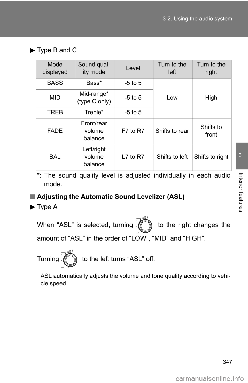 TOYOTA HIGHLANDER 2013 XU50 / 3.G Owners Manual 347
3-2. Using the audio system
3
Interior features
Type B and C
*: The sound quality level is adjusted individually in each audio
mode.
■ Adjusting the Automatic Sound Levelizer (ASL)
Type A
When TOYOTA HIGHLANDER 2013 XU50 / 3.G Owners Manual 347
3-2. Using the audio system
3
Interior features
Type B and C
*: The sound quality level is adjusted individually in each audio
mode.
■ Adjusting the Automatic Sound Levelizer (ASL)
Type A
When