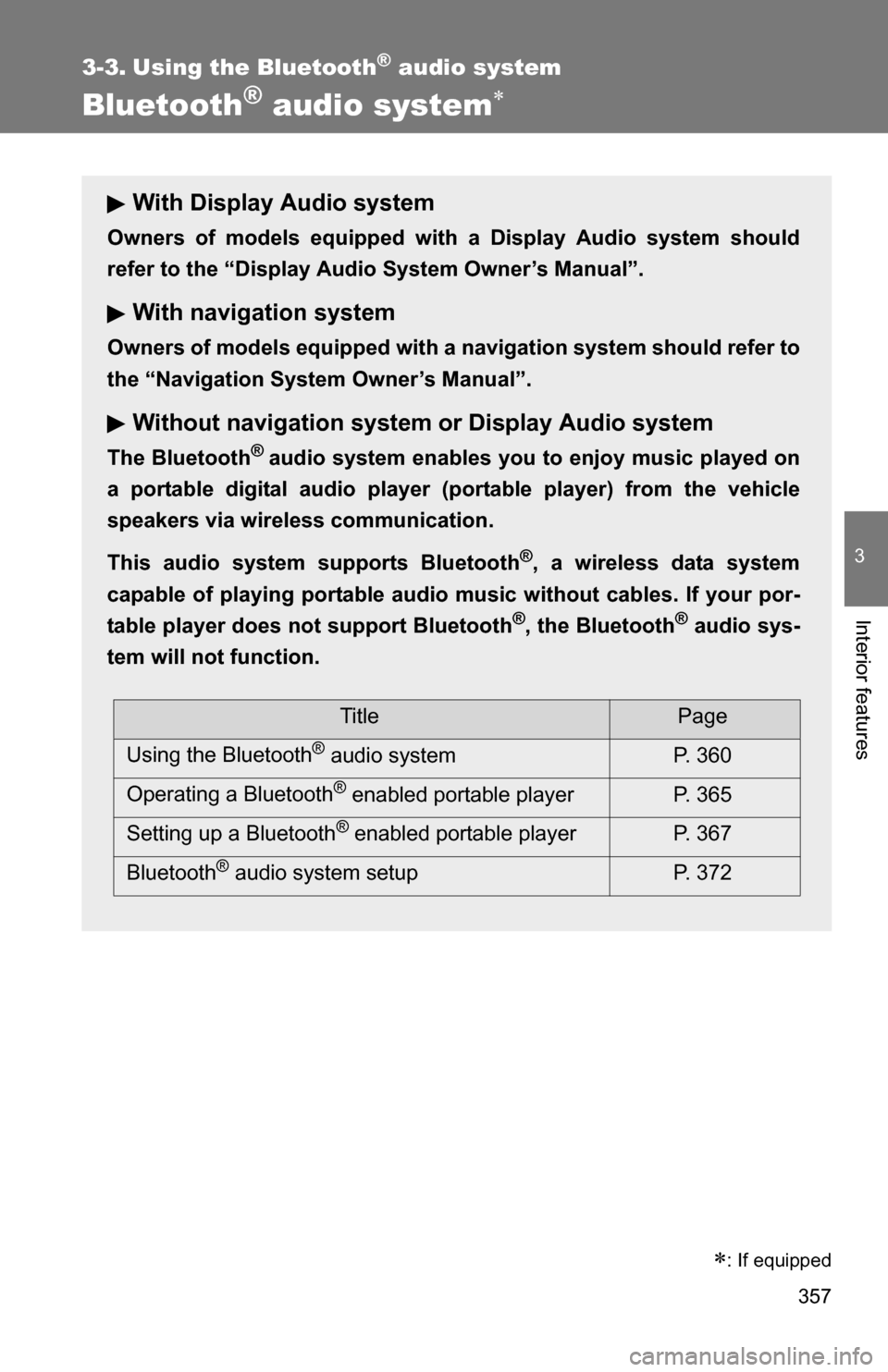 TOYOTA HIGHLANDER 2013 XU50 / 3.G Owners Manual 357
3
Interior features
3-3. Using the Bluetooth® audio system
Bluetooth® audio system
: If equipped
With Display Audio system
Owners of models equipped with a Display Audio system should
refe