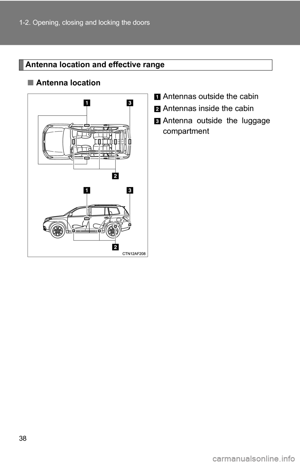 TOYOTA HIGHLANDER 2013 XU50 / 3.G Owners Guide 38 1-2. Opening, closing and locking the doors
Antenna location and effective range
■ Antenna location
Antennas outside the cabin
Antennas inside the cabin
Antenna outside the luggage
compartment TOYOTA HIGHLANDER 2013 XU50 / 3.G Owners Guide 38 1-2. Opening, closing and locking the doors
Antenna location and effective range
■ Antenna location
Antennas outside the cabin
Antennas inside the cabin
Antenna outside the luggage
compartment