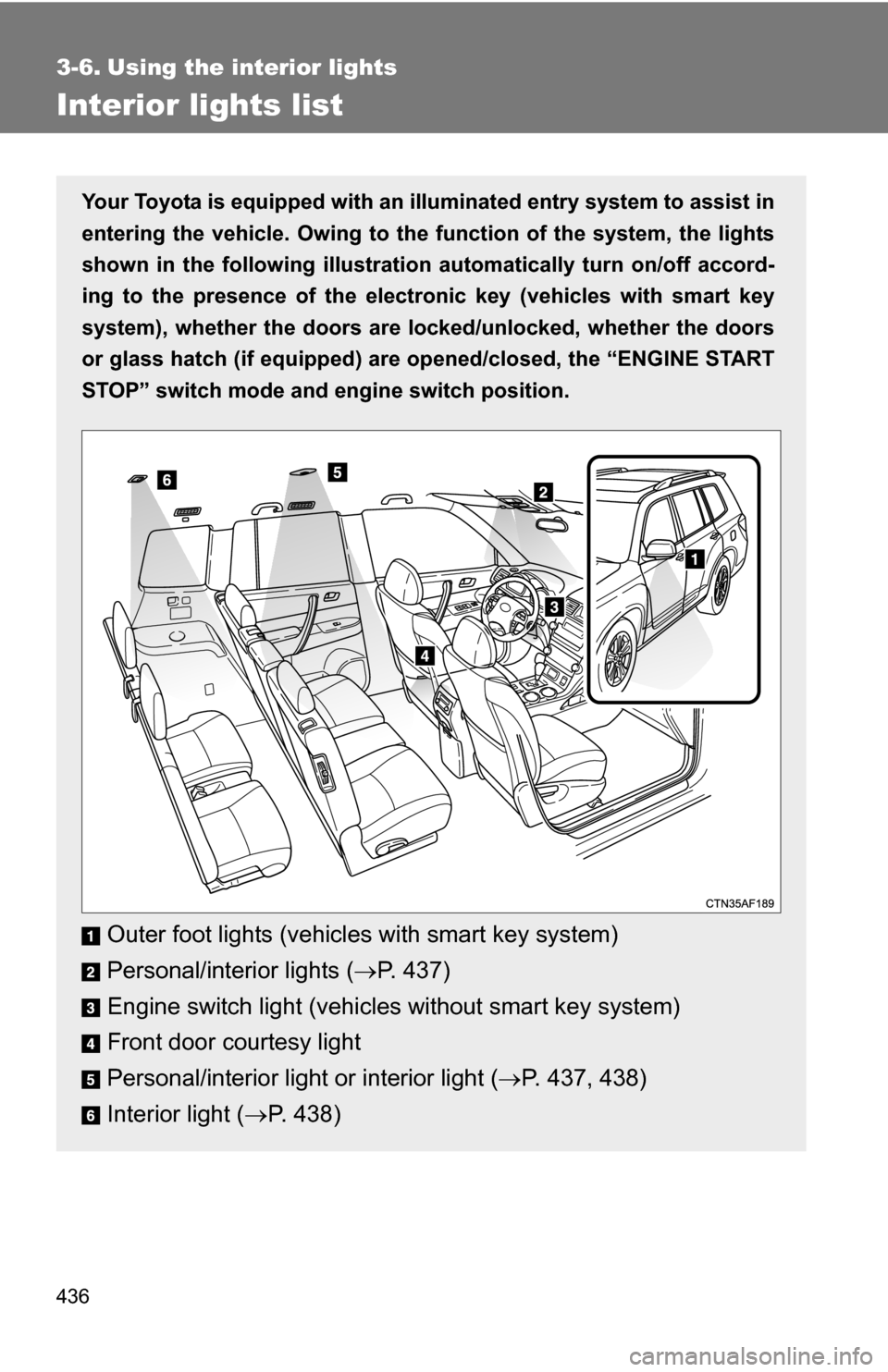 TOYOTA HIGHLANDER 2013 XU50 / 3.G Owners Manual 436
3-6. Using the interior lights
Interior lights list
Your Toyota is equipped with an illuminated entry system to assist in
entering the vehicle. Owing to the fu nction of the system, the lights
sho