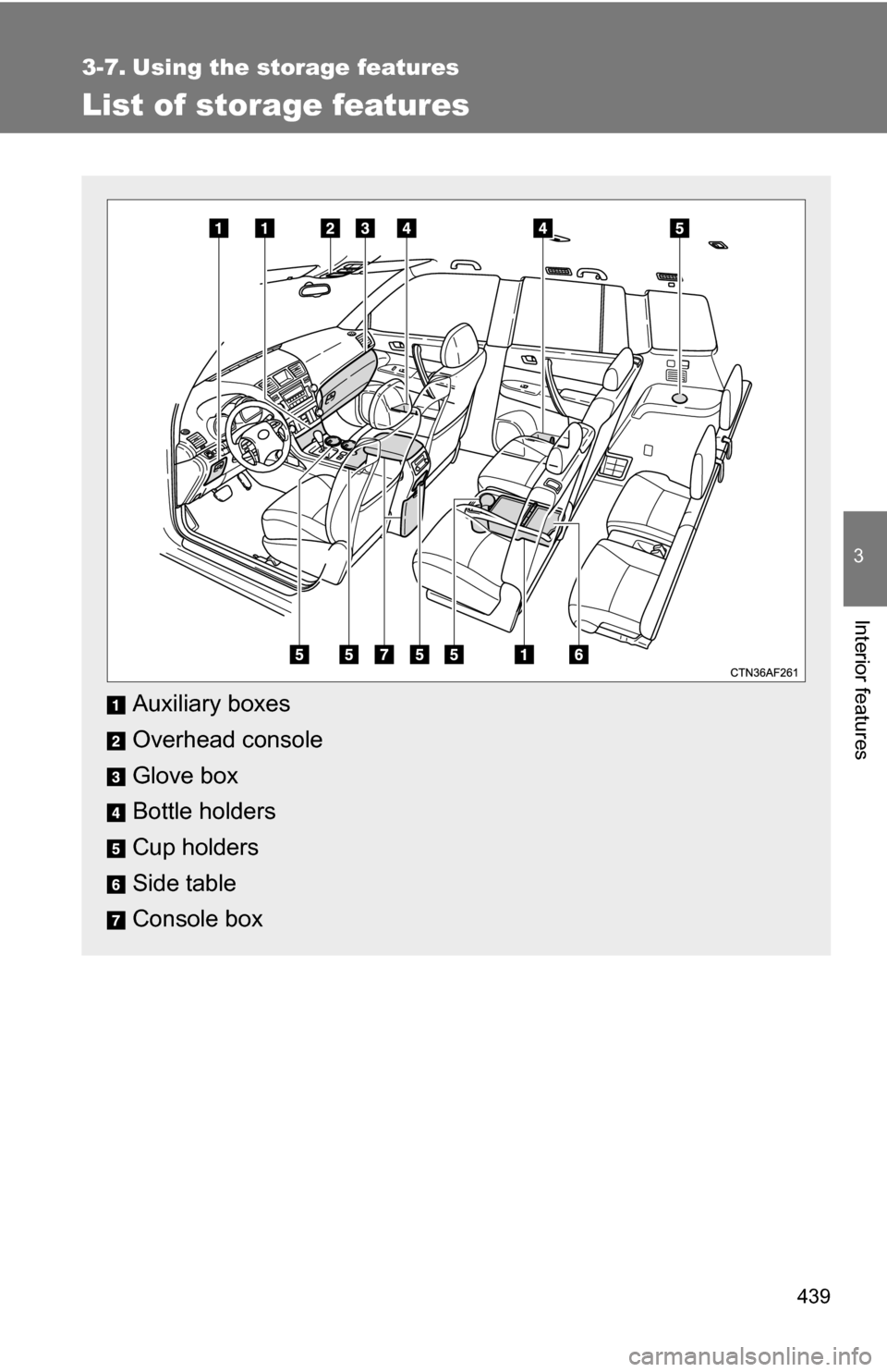 TOYOTA HIGHLANDER 2013 XU50 / 3.G Owners Manual 439
3
Interior features
3-7. Using the storage features
List of storage features
Auxiliary boxes
Overhead console
Glove box
Bottle holders
Cup holders
Side table
Console box 