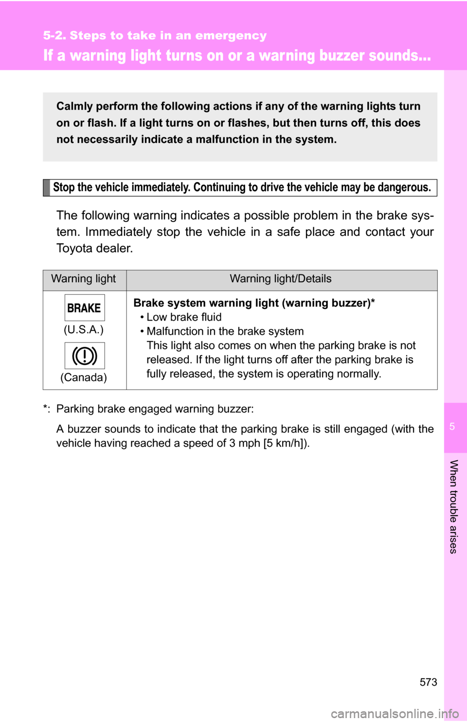 TOYOTA HIGHLANDER 2013 XU50 / 3.G Owners Manual 5
When trouble arises
573
5-2. Steps to take in an emergency
If a war ning light turns on or a war ning buzzer sounds...
Stop the vehicle immediately. Continuing to drive the vehicle may be dangerous. TOYOTA HIGHLANDER 2013 XU50 / 3.G Owners Manual 5
When trouble arises
573
5-2. Steps to take in an emergency
If a war ning light turns on or a war ning buzzer sounds...
Stop the vehicle immediately. Continuing to drive the vehicle may be dangerous.