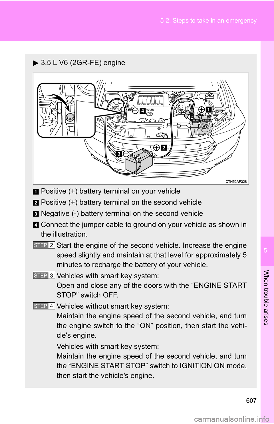 TOYOTA HIGHLANDER 2013 XU50 / 3.G Owners Manual 5
When trouble arises
607
5-2. Steps to take in an emergency
3.5 L V6 (2GR-FE) engine
Positive (+) battery terminal on your vehicle
Positive (+) battery terminal on the second vehicle
Negative (-) bat