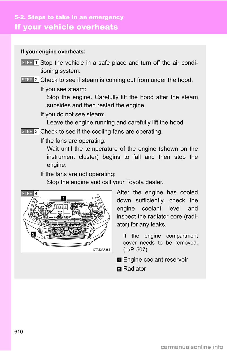 TOYOTA HIGHLANDER 2013 XU50 / 3.G Owners Manual 610
5-2. Steps to take in an emergency
If your vehicle overheats
If your engine overheats:
Stop the vehicle in a safe place and turn off the air condi-
tioning system.
Check to see if steam is coming 