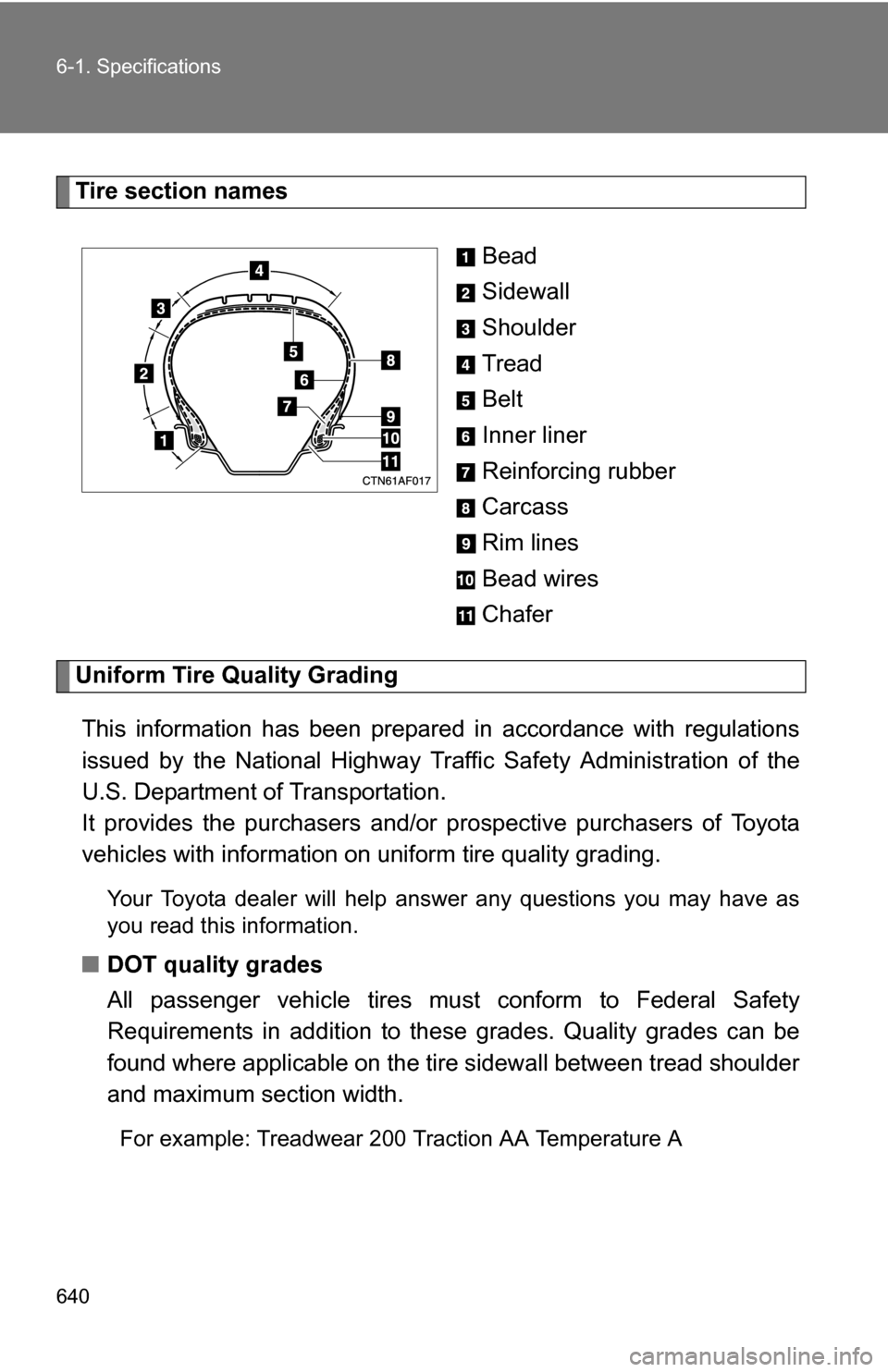 TOYOTA HIGHLANDER 2013 XU50 / 3.G Owners Manual 640 6-1. Specifications
Tire section namesBead
Sidewall
Shoulder
Tread
Belt
Inner liner
Reinforcing rubber
Carcass
Rim lines
Bead wires
Chafer
Uniform Tire Quality GradingThis information has been pre TOYOTA HIGHLANDER 2013 XU50 / 3.G Owners Manual 640 6-1. Specifications
Tire section namesBead
Sidewall
Shoulder
Tread
Belt
Inner liner
Reinforcing rubber
Carcass
Rim lines
Bead wires
Chafer
Uniform Tire Quality GradingThis information has been pre