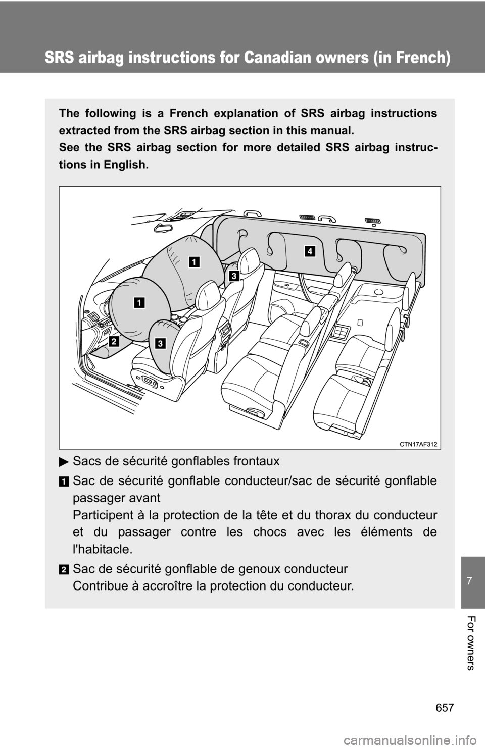 TOYOTA HIGHLANDER 2013 XU50 / 3.G Owners Manual 657
7
For owners
SRS airbag instructions for Canadian owners (in French)
The following is a French explanation of SRS airbag instructions
extracted from the SRS airbag section in this manual.
See the 