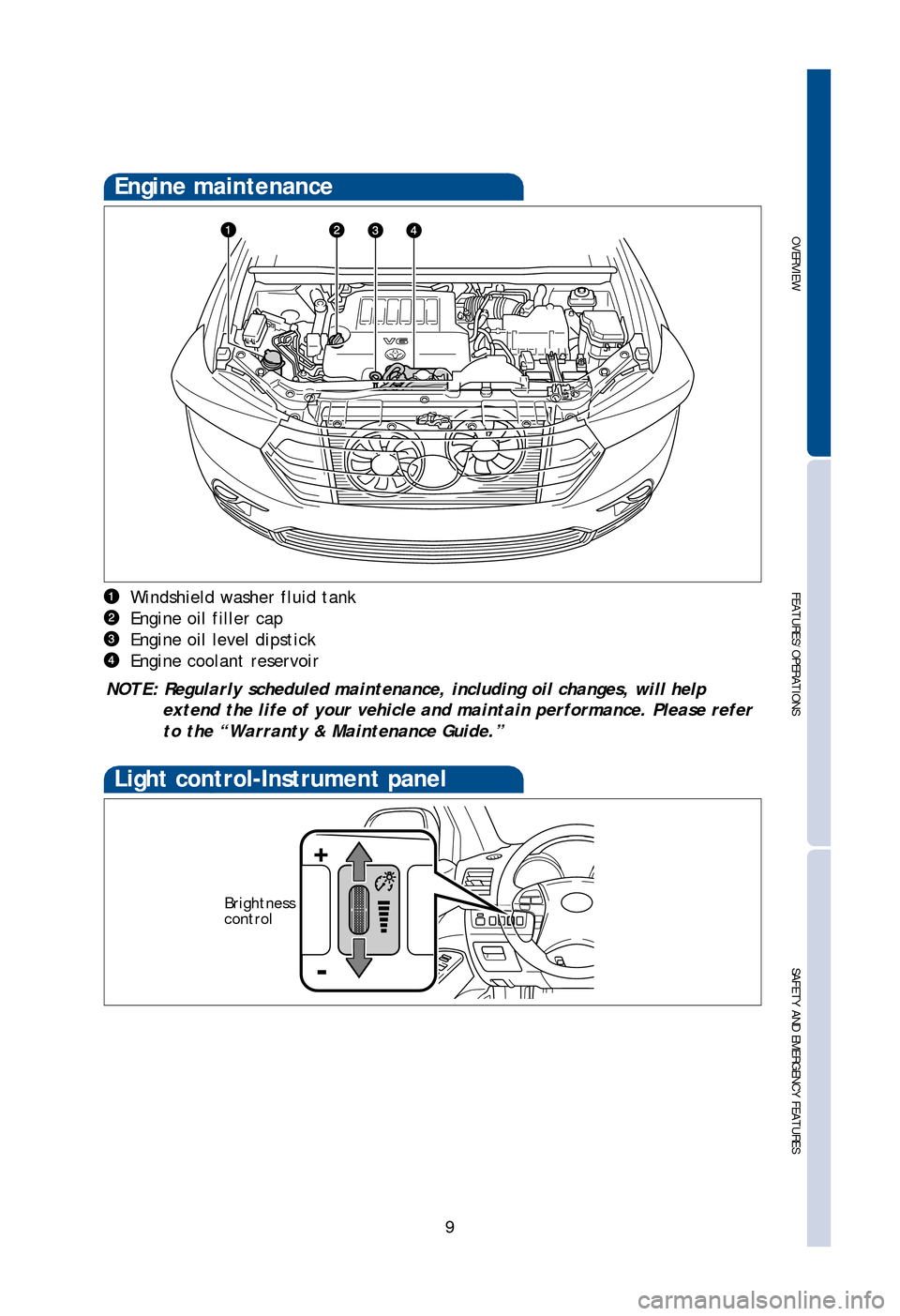 TOYOTA HIGHLANDER 2013 XU50 / 3.G Quick Reference Guide OVERVIEW
FEATURES/OPERATIONS
SAFETY AND EMERGENCY FEATURES
9
NOTE: Tighten until one click is heard.
If the cap is not tightened enough, Check
Engine “
” indicator may illuminate.
Turn to open
W TOYOTA HIGHLANDER 2013 XU50 / 3.G Quick Reference Guide OVERVIEW
FEATURES/OPERATIONS
SAFETY AND EMERGENCY FEATURES
9
NOTE: Tighten until one click is heard.
If the cap is not tightened enough, Check
Engine “
” indicator may illuminate.
Turn to open
W