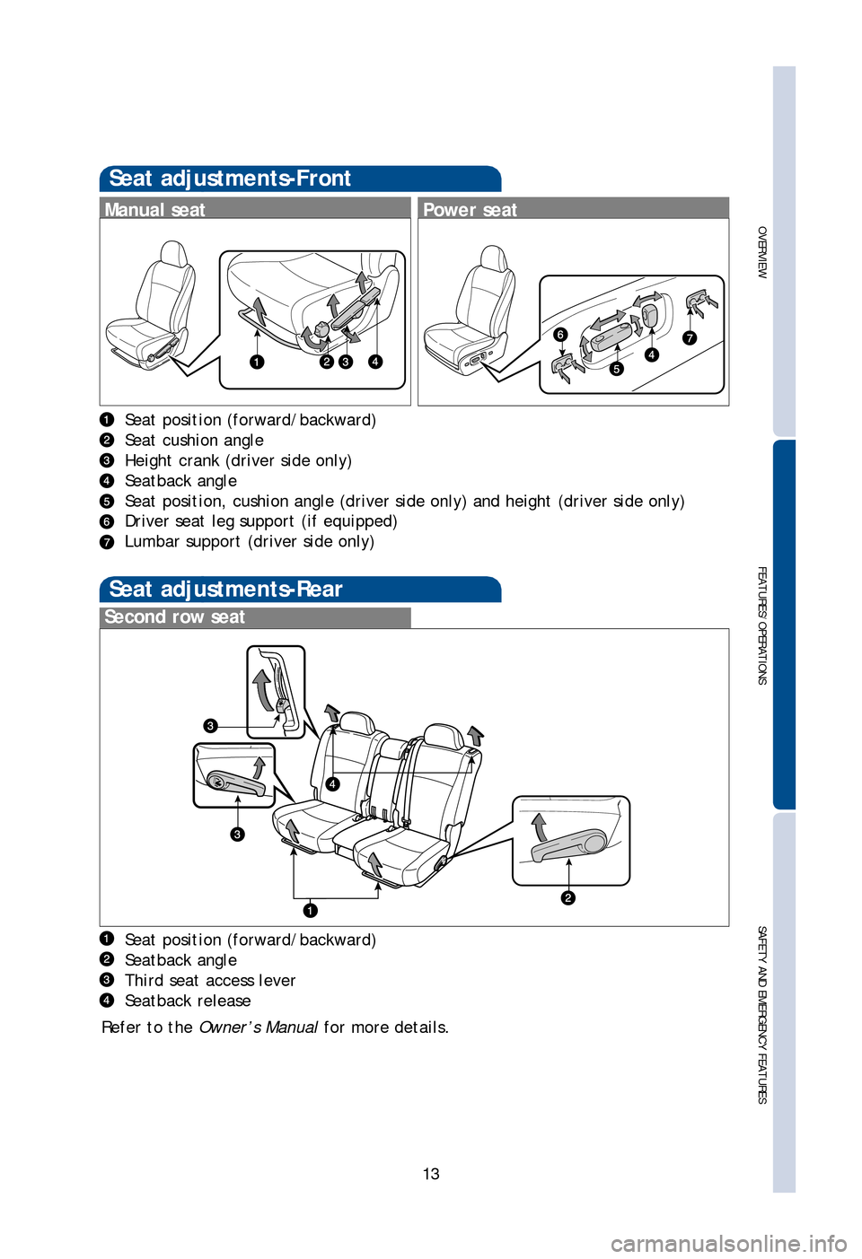 TOYOTA HIGHLANDER 2013 XU50 / 3.G Quick Reference Guide OVERVIEW
FEATURES/OPERATIONS
SAFETY AND EMERGENCY FEATURES
13
Hold wheel, push lever down, set angle and length, and return lever.
NOTE: Do not attempt to adjust while the vehicle is in motion.
NOTE: TOYOTA HIGHLANDER 2013 XU50 / 3.G Quick Reference Guide OVERVIEW
FEATURES/OPERATIONS
SAFETY AND EMERGENCY FEATURES
13
Hold wheel, push lever down, set angle and length, and return lever.
NOTE: Do not attempt to adjust while the vehicle is in motion.
NOTE: