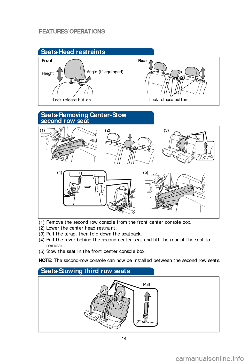TOYOTA HIGHLANDER 2013 XU50 / 3.G Quick Reference Guide 14
FEATURES/OPERATIONS
Seats-Head restraints
FrontRear
Lock release buttonLock release button
(1) Remove the second row console from the front center console box.
(2) Lower the center head restraint.
TOYOTA HIGHLANDER 2013 XU50 / 3.G Quick Reference Guide 14
FEATURES/OPERATIONS
Seats-Head restraints
FrontRear
Lock release buttonLock release button
(1) Remove the second row console from the front center console box.
(2) Lower the center head restraint.